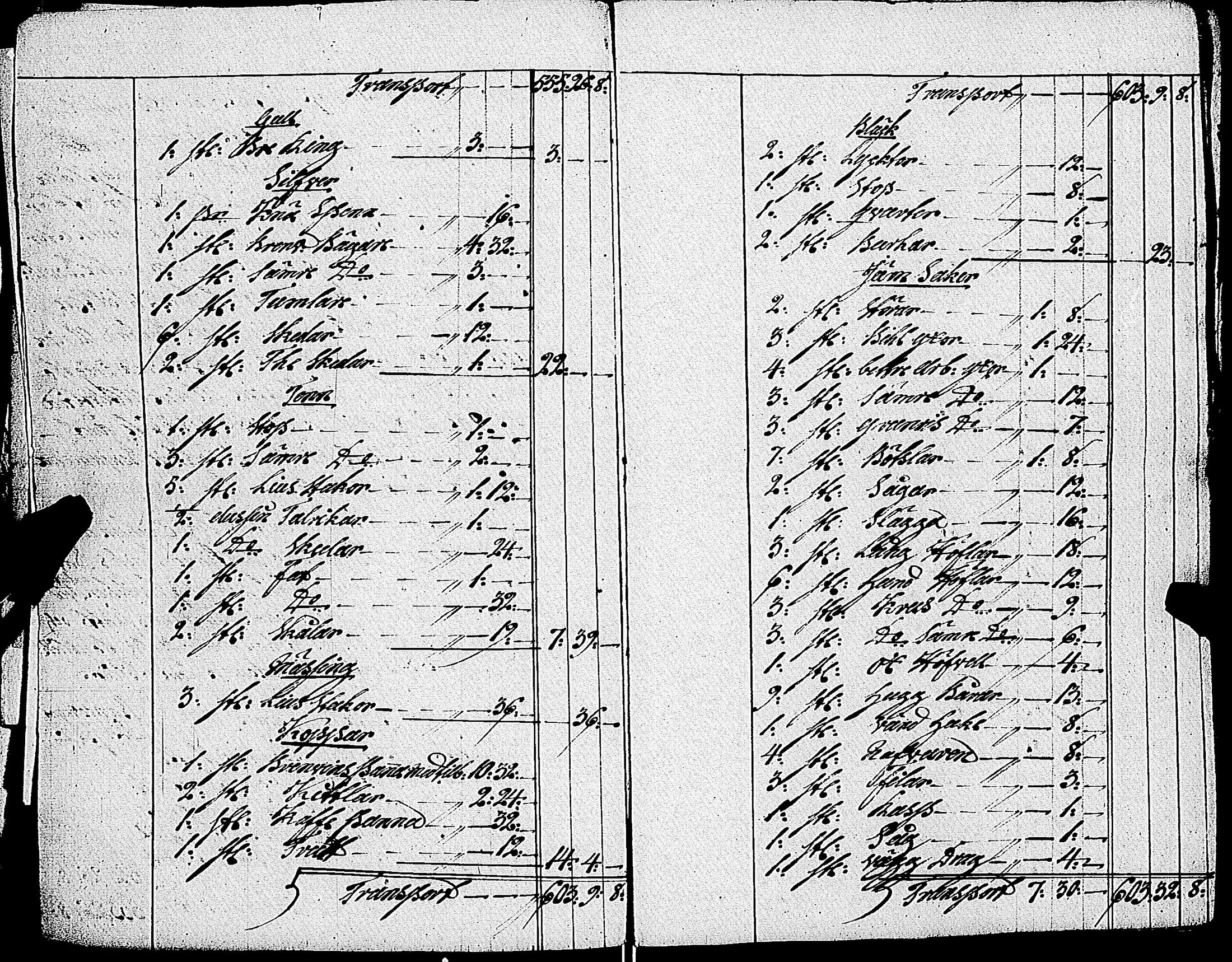 [ ../kirjat/Kirkonkirjat/uskela/perukirjoja_1733-1826_jk896-897/kuvat/747.jpg ]