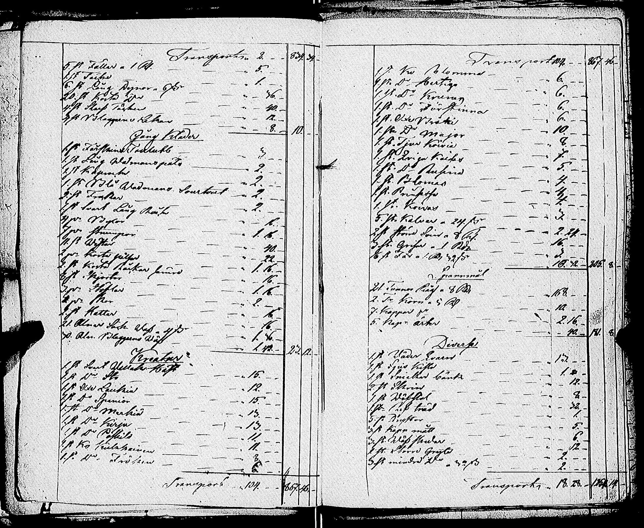 [ ../kirjat/Kirkonkirjat/uskela/perukirjoja_1827-1835_jk897-898/kuvat/249.jpg ]