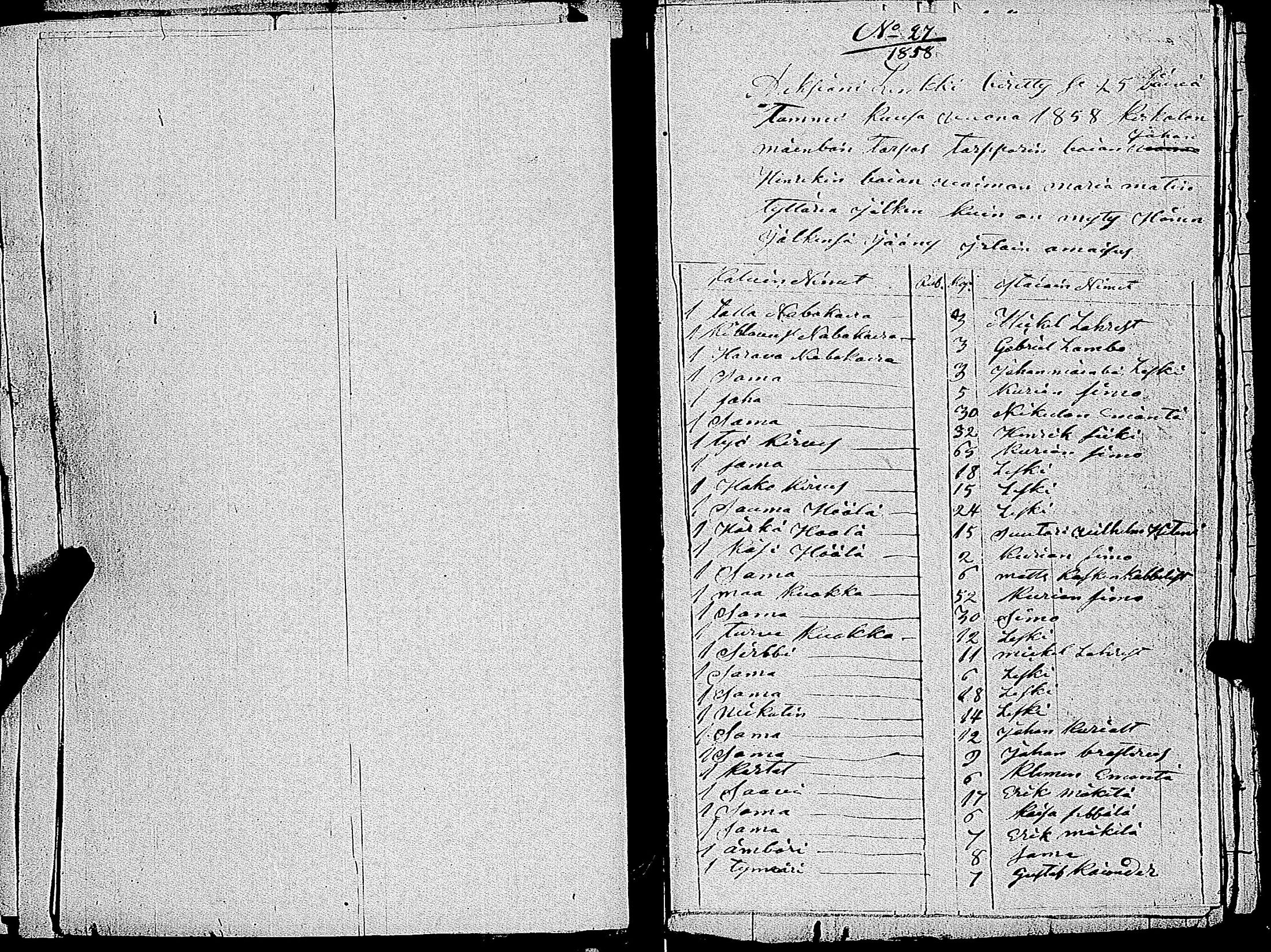 [ ../kirjat/Kirkonkirjat/uskela/perukirjoja_1850-1859_jk898-899/kuvat/332.jpg ]