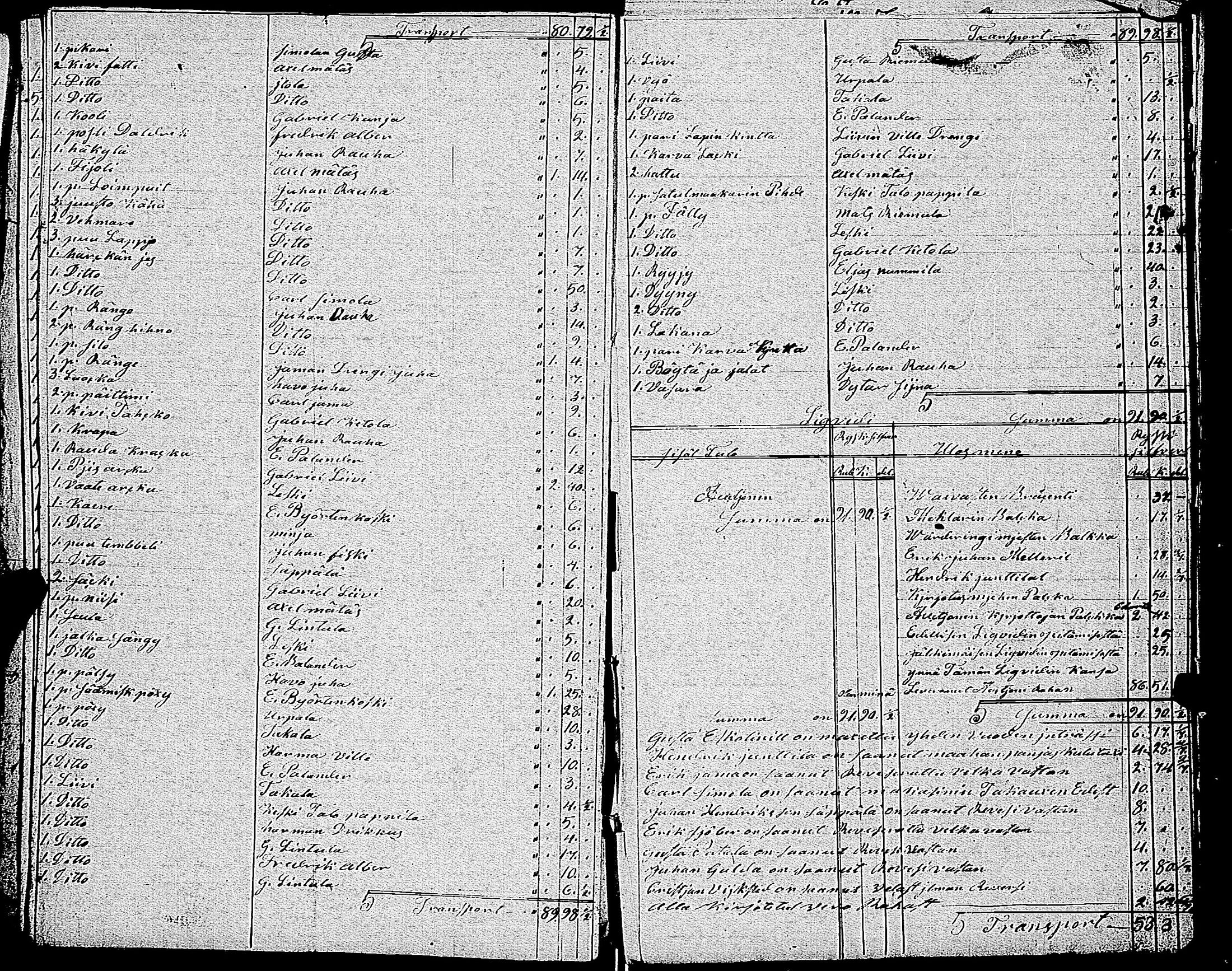 [ ../kirjat/Kirkonkirjat/uskela/perukirjoja_1850-1859_jk898-899/kuvat/373.jpg ]