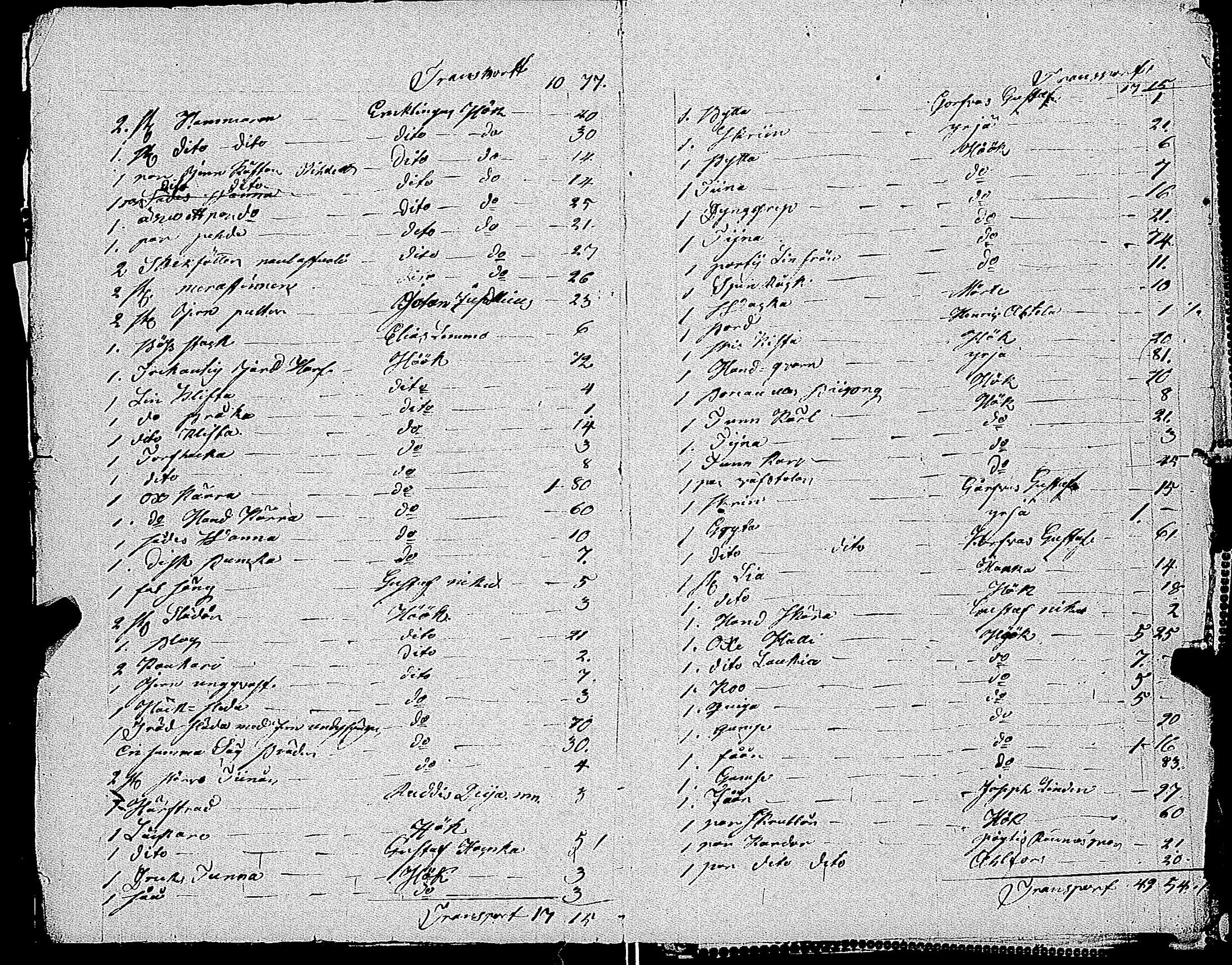 [ ../kirjat/Kirkonkirjat/uskela/perukirjoja_1850-1859_jk898-899/kuvat/854.jpg ]