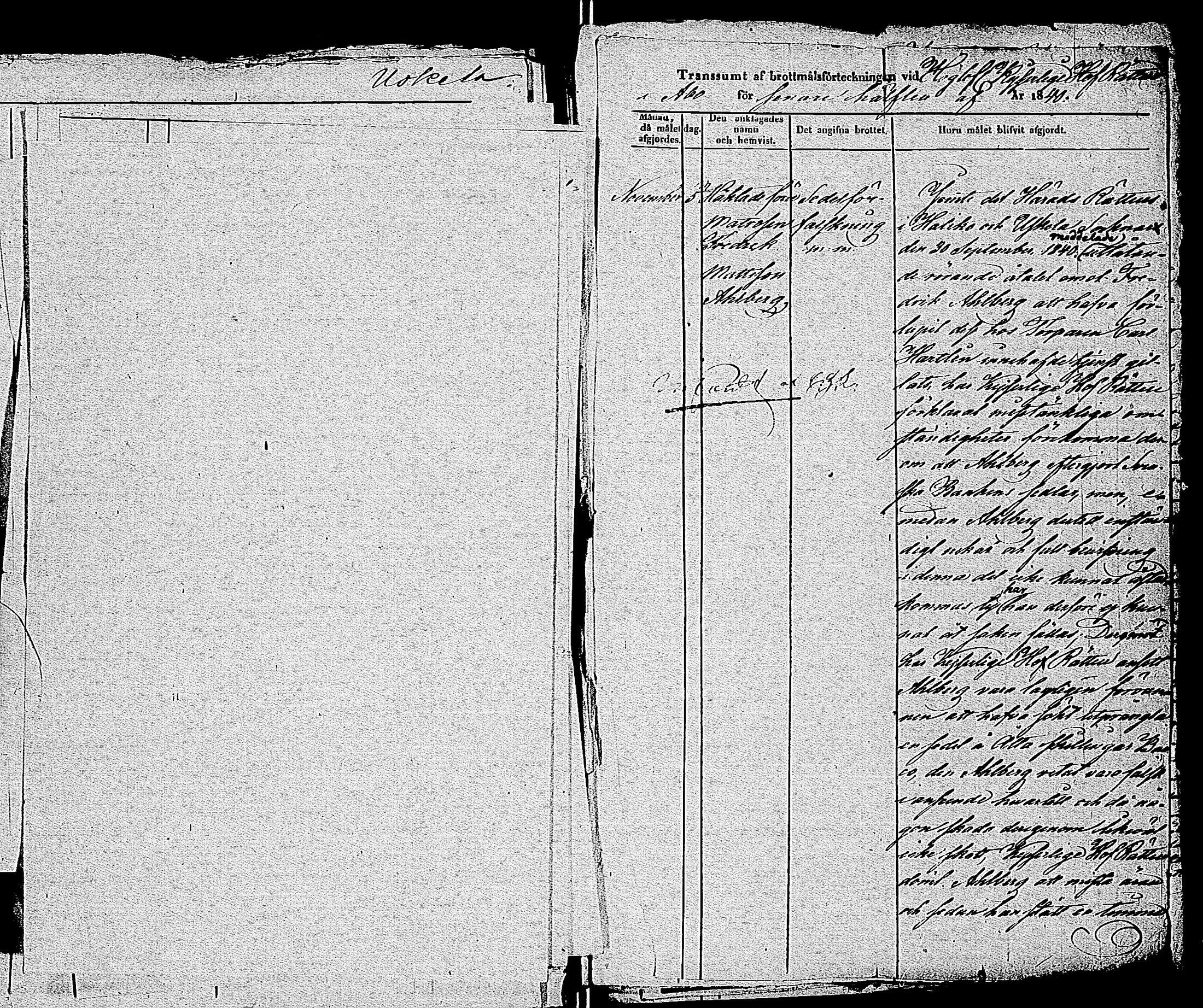 [ ../kirjat/Kirkonkirjat/uskela/rikosluettelo_1822-1885_jk899-900/kuvat/151.jpg ]