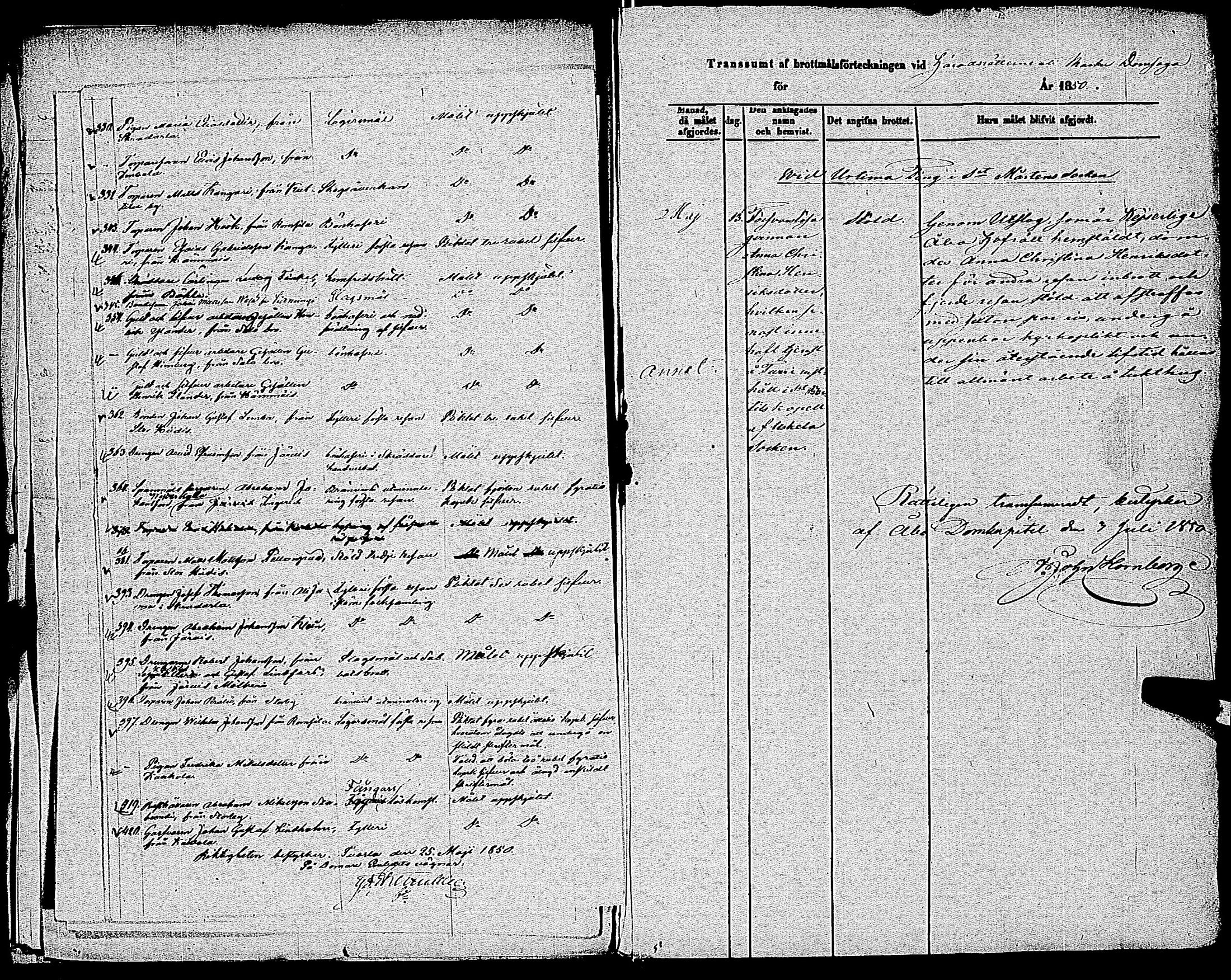 [ ../kirjat/Kirkonkirjat/uskela/rikosluettelo_1822-1885_jk899-900/kuvat/266.jpg ]