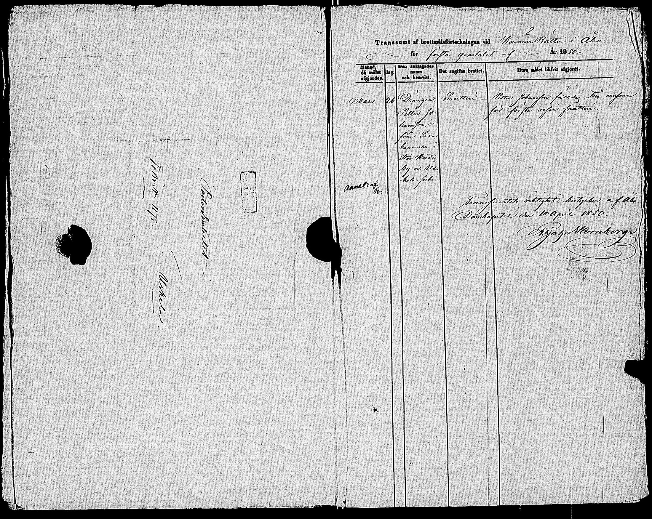 [ ../kirjat/Kirkonkirjat/uskela/rikosluettelo_1822-1885_jk899-900/kuvat/269.jpg ]