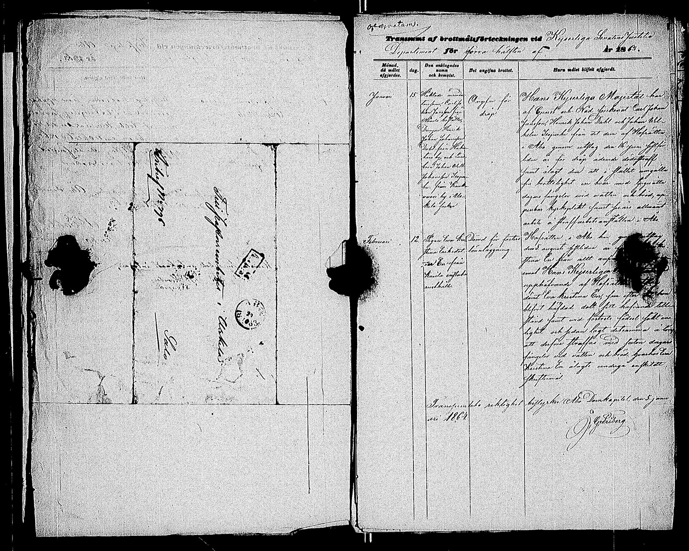 [ ../kirjat/Kirkonkirjat/uskela/rikosluettelo_1822-1885_jk899-900/kuvat/368.jpg ]