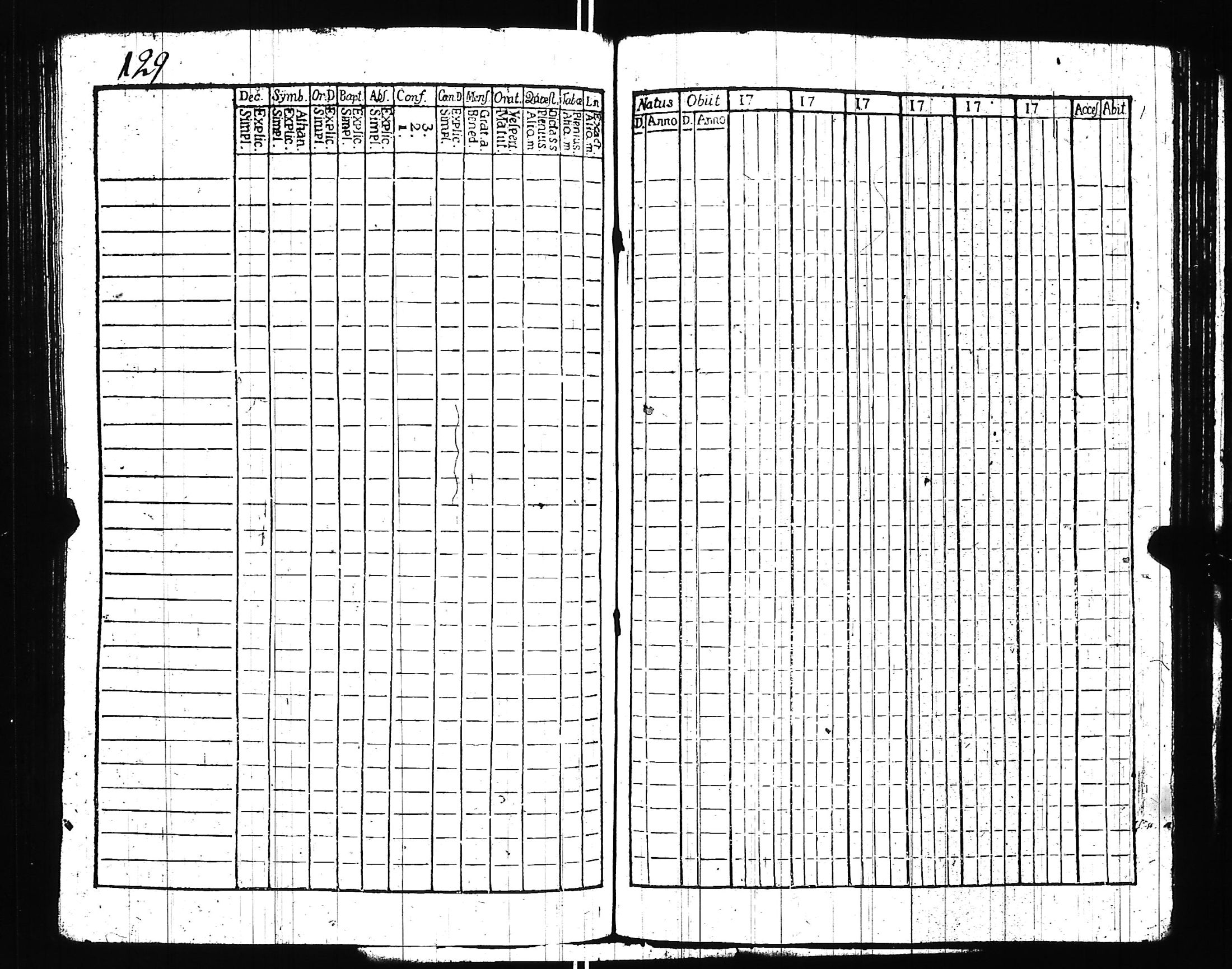 [ ../kirjat/Kirkonkirjat/uskela/rippikirja_1772-1795_jk886/kuvat/133.jpg ]