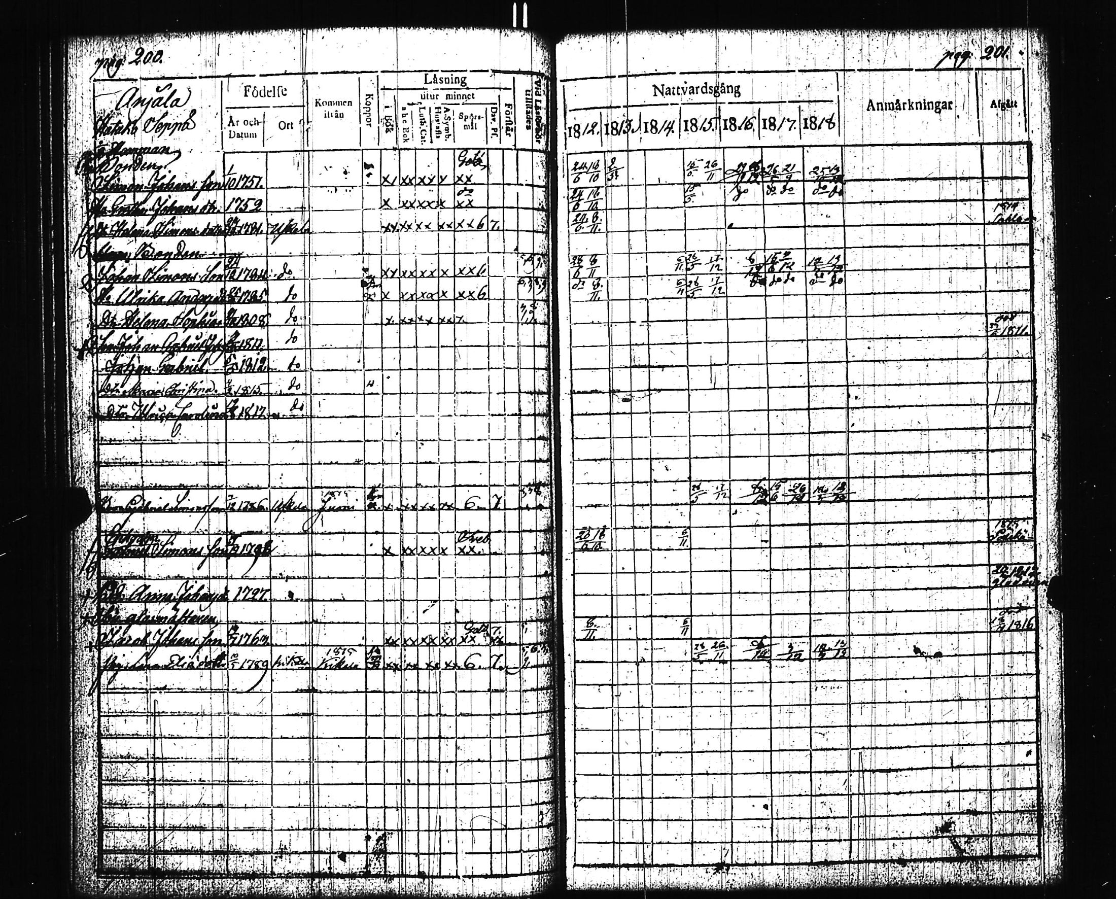 [ ../kirjat/Kirkonkirjat/uskela/rippikirja_1812-1818_jk886-887/kuvat/110.jpg ]
