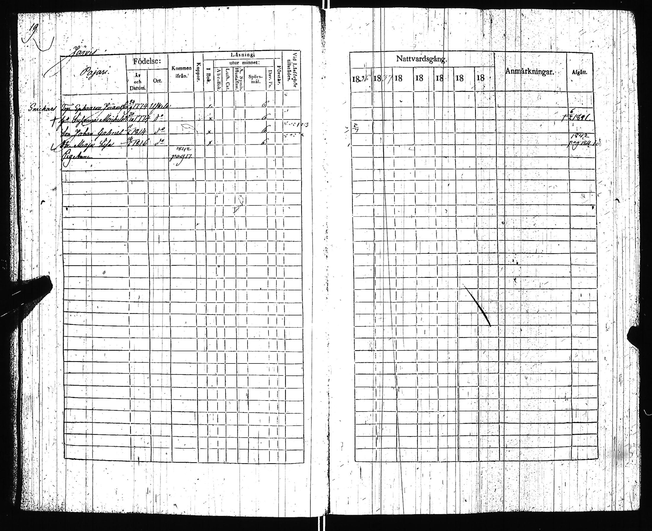 [ ../kirjat/Kirkonkirjat/uskela/rippikirja_1836-1842_jk887/kuvat/22.jpg ]