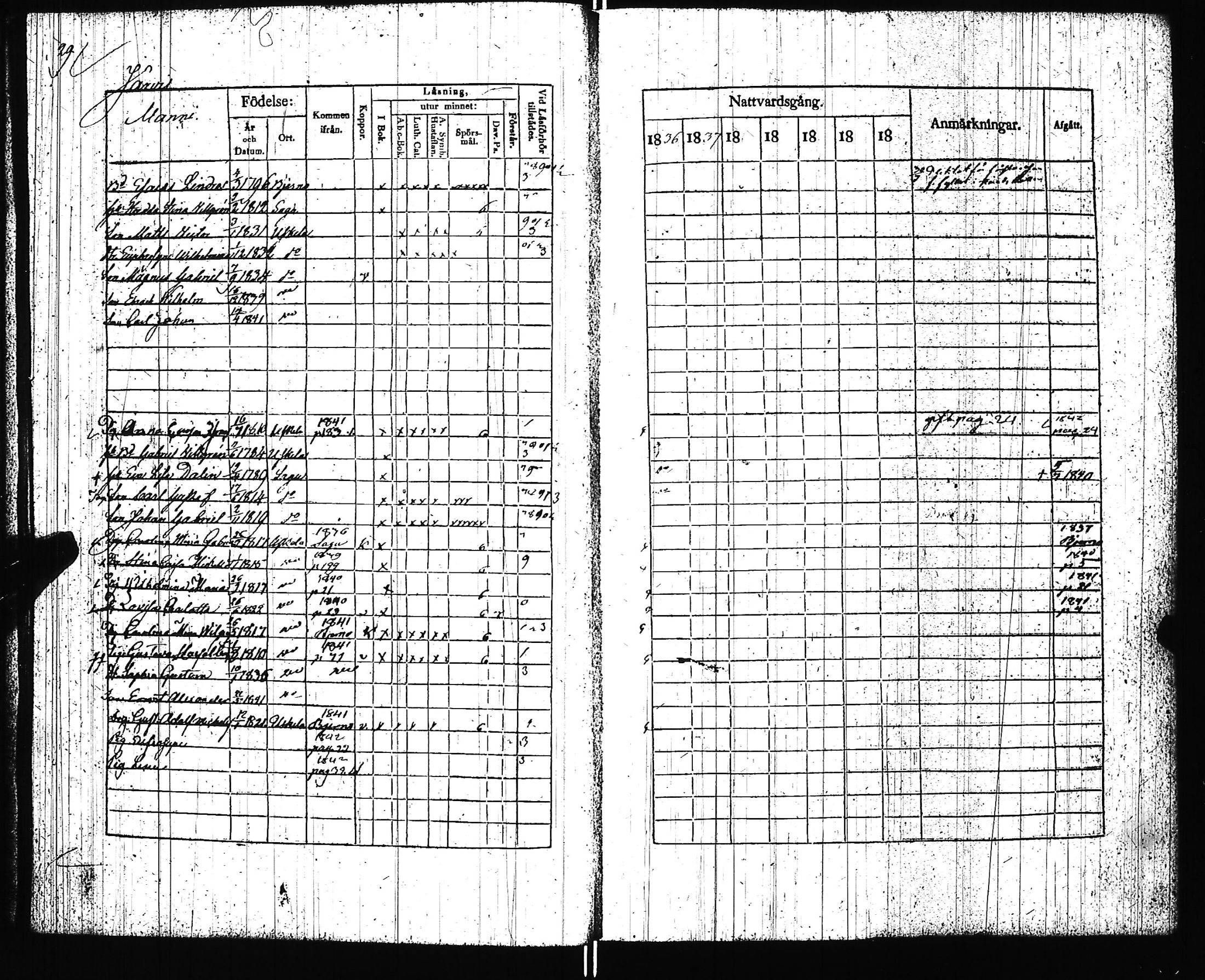 [ ../kirjat/Kirkonkirjat/uskela/rippikirja_1836-1842_jk887/kuvat/32.jpg ]