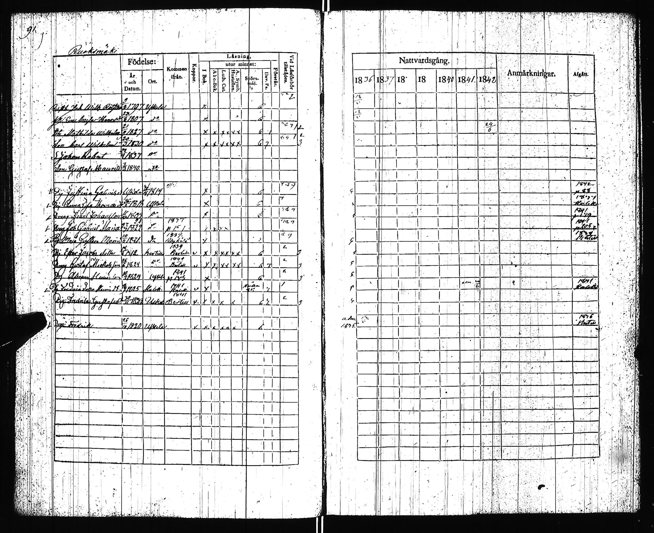 [ ../kirjat/Kirkonkirjat/uskela/rippikirja_1836-1842_jk887/kuvat/92.jpg ]