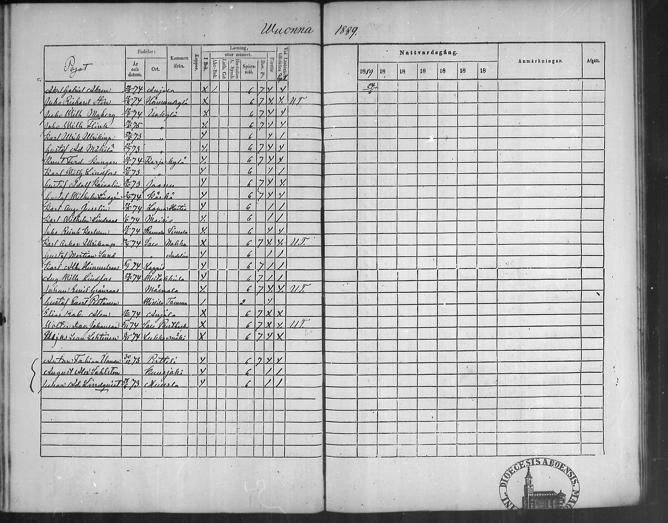 [ ../kirjat/Kirkonkirjat/uskela/rippilapset_1841-1889_mko146-149/kuvat/101.jpg ]