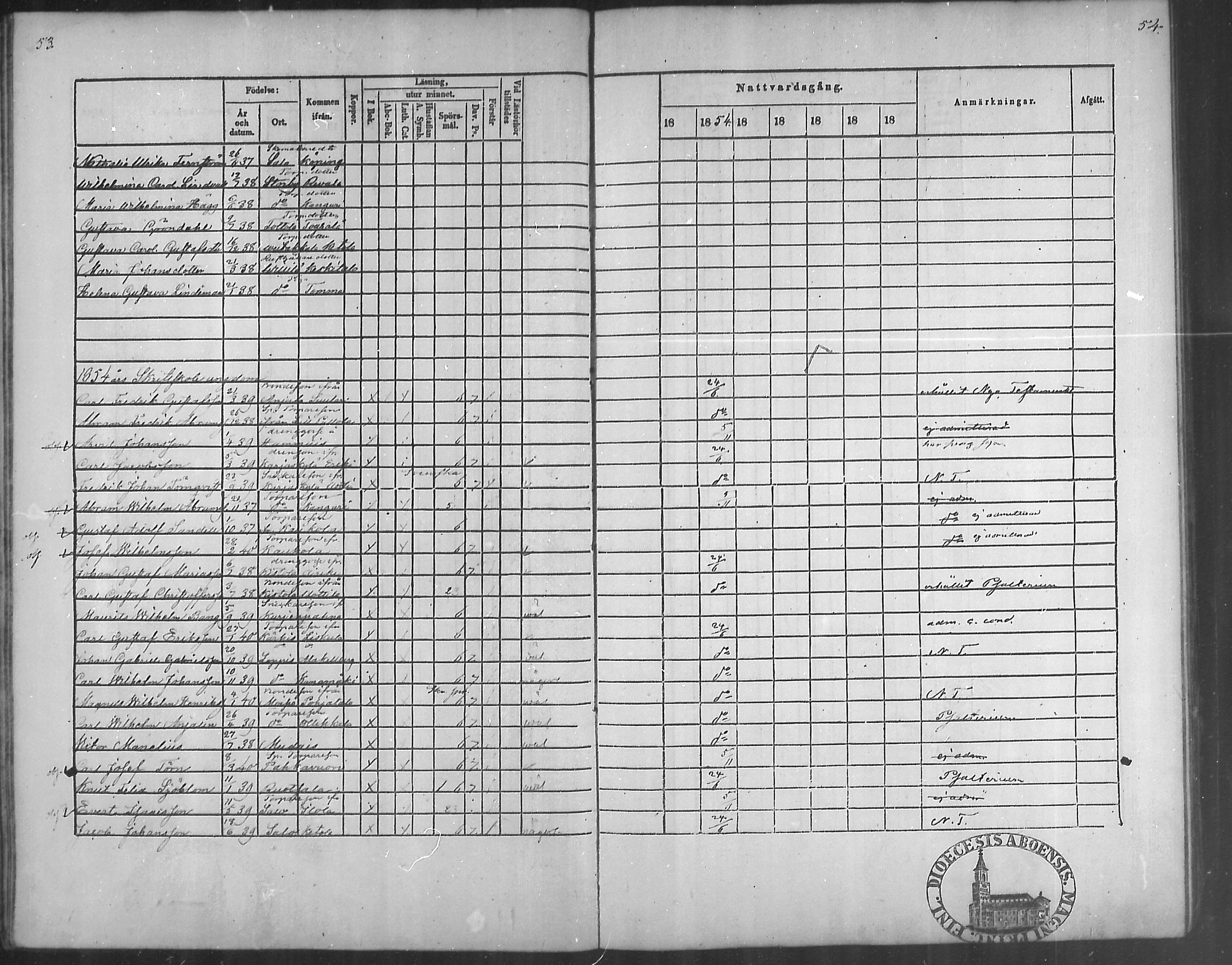 [ ../kirjat/Kirkonkirjat/uskela/rippilapset_1841-1889_mko146-149/kuvat/27.jpg ]