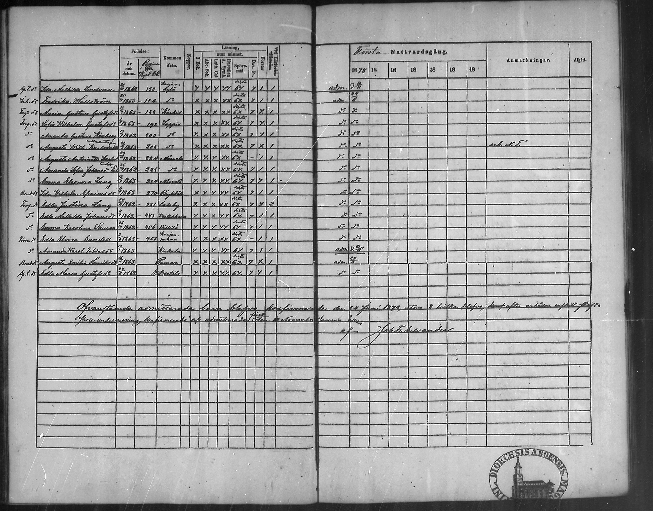 [ ../kirjat/Kirkonkirjat/uskela/rippilapset_1841-1889_mko146-149/kuvat/78.jpg ]