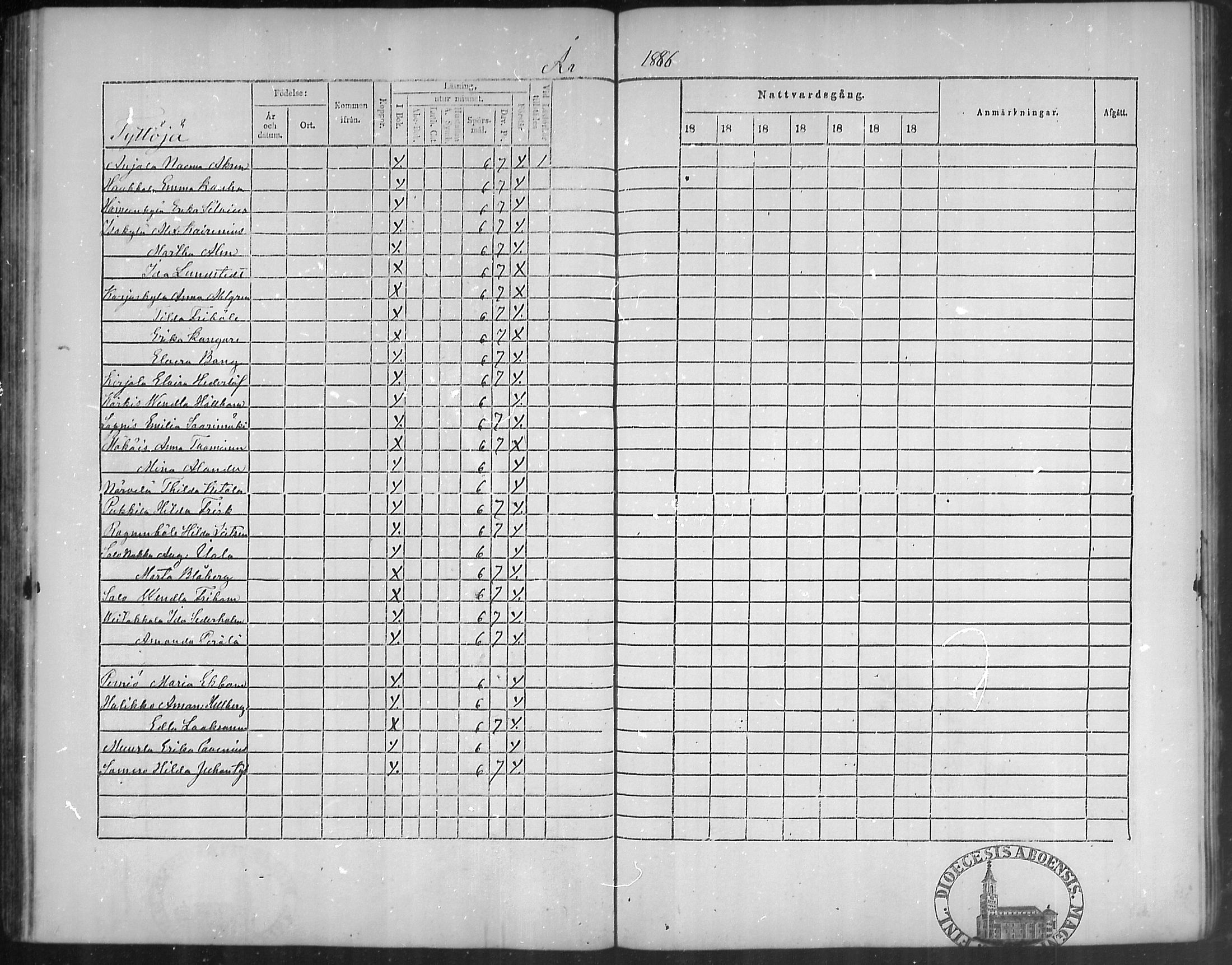 [ ../kirjat/Kirkonkirjat/uskela/rippilapset_1841-1889_mko146-149/kuvat/94.jpg ]