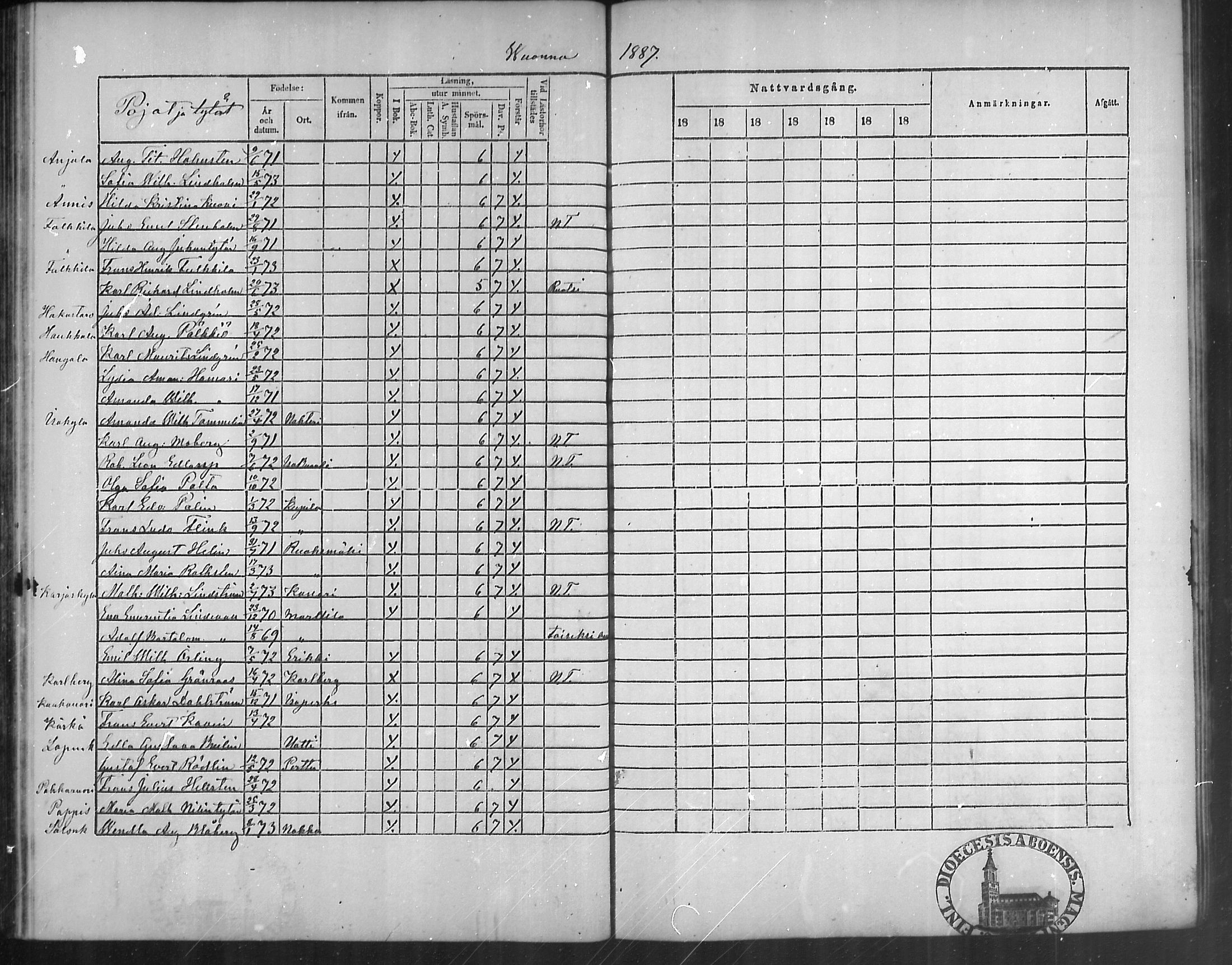 [ ../kirjat/Kirkonkirjat/uskela/rippilapset_1841-1889_mko146-149/kuvat/96.jpg ]