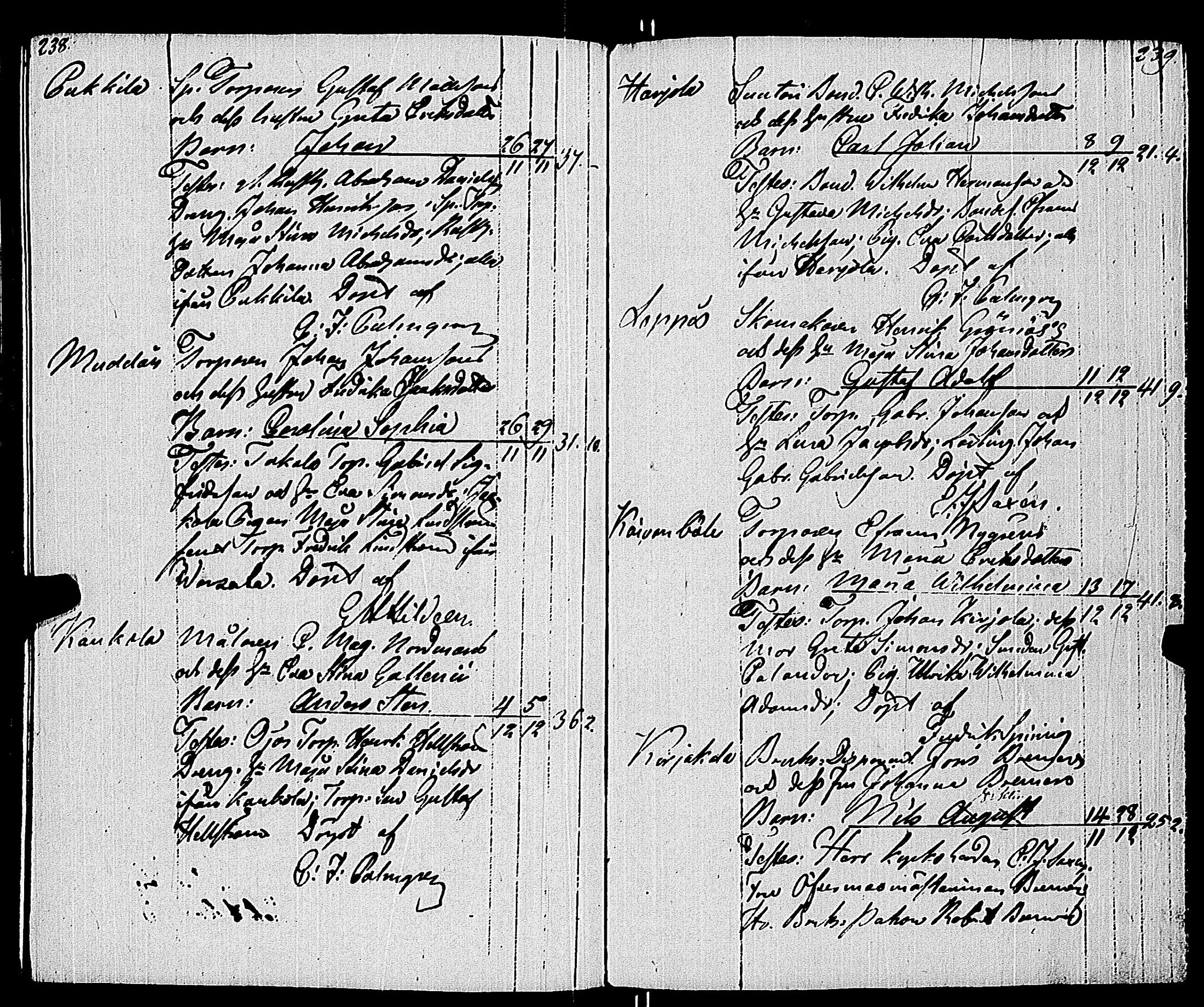 [ ../kirjat/Kirkonkirjat/uskela/syntyneet-kuolleet_1831-1884_jk889/kuvat/121.jpg ]