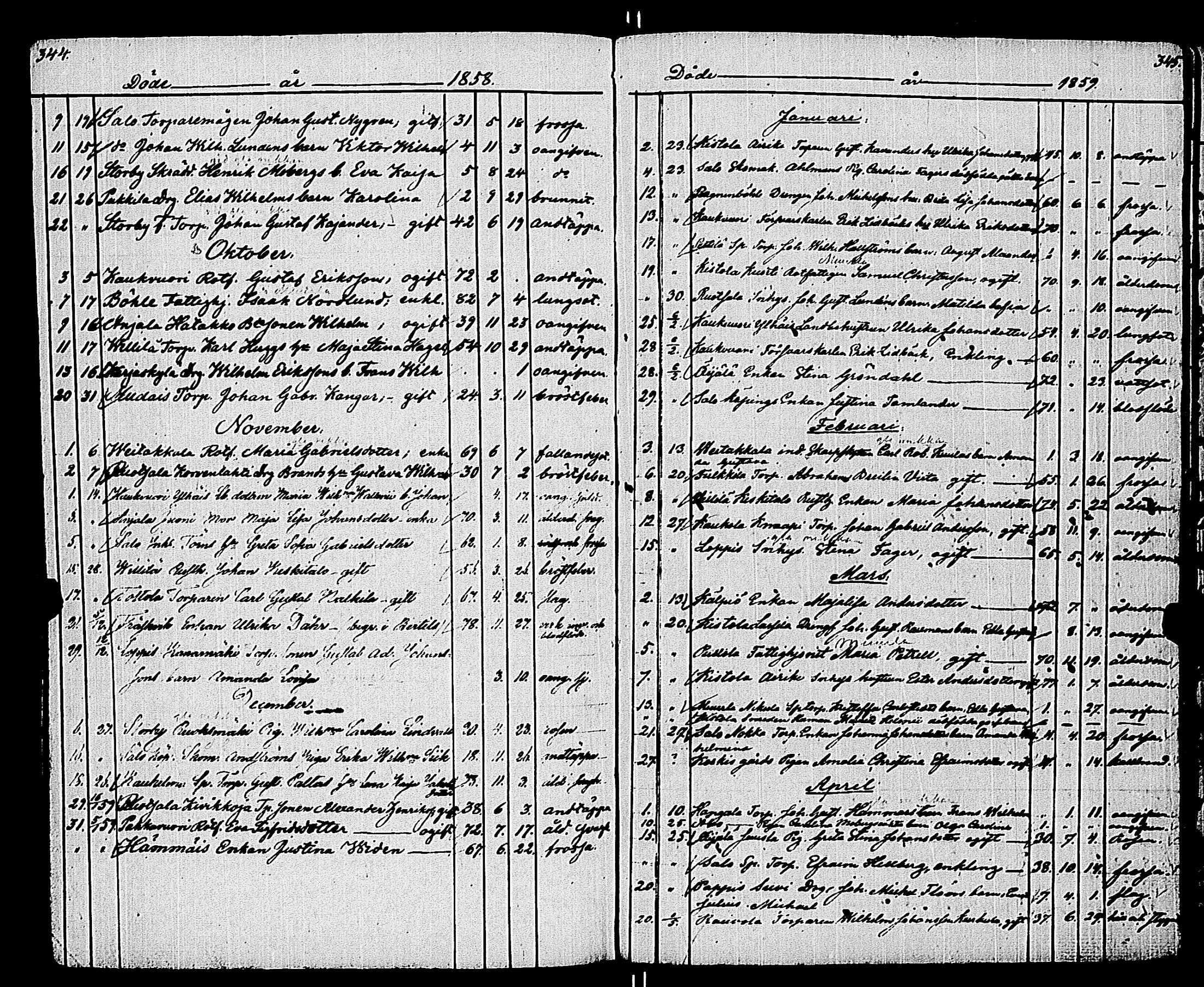[ kuvat/174.jpg ]