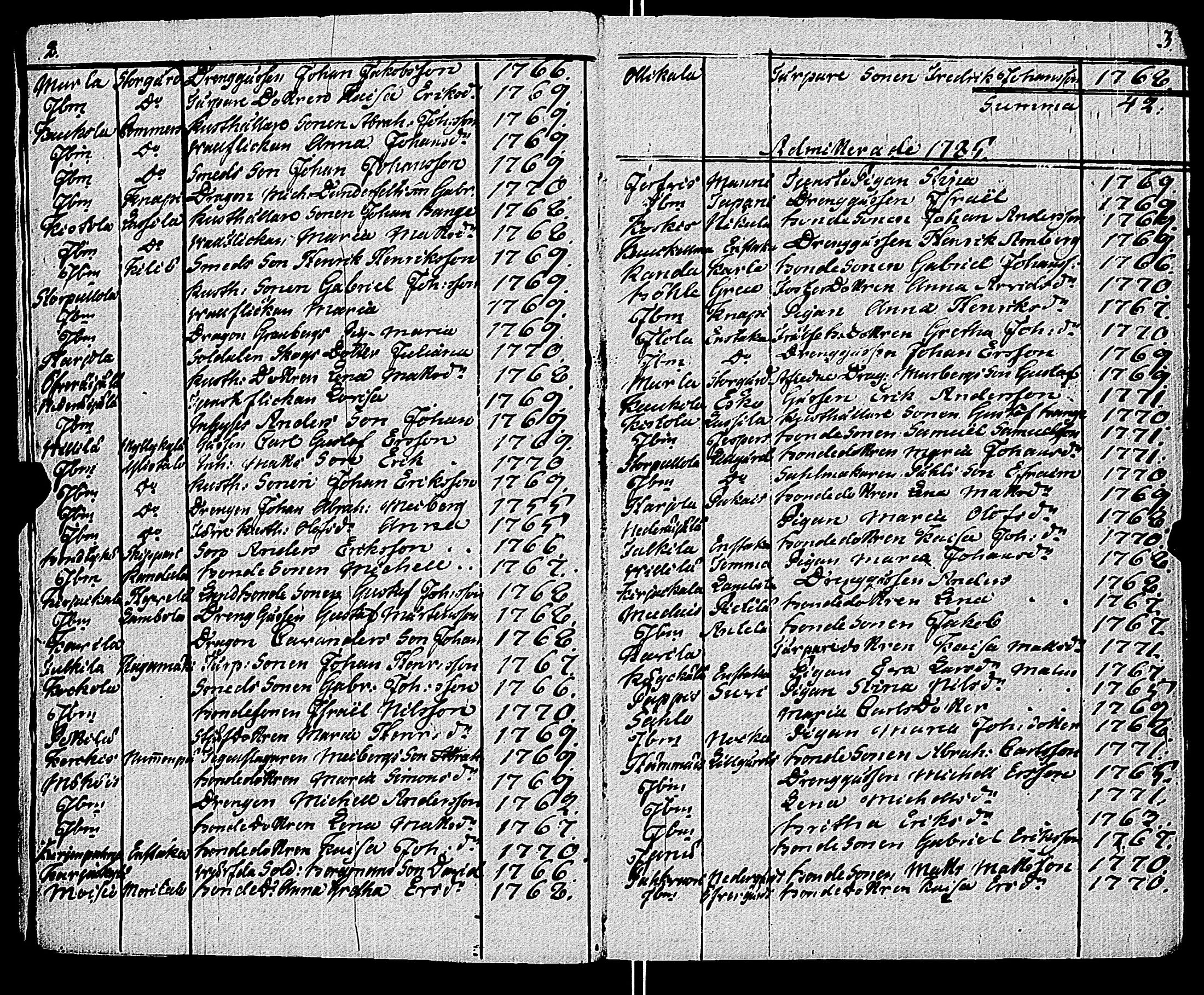 [ ../kirjat/Kirkonkirjat/uskela/syntyneet-kuolleet_1831-1884_jk889/kuvat/5.jpg ]