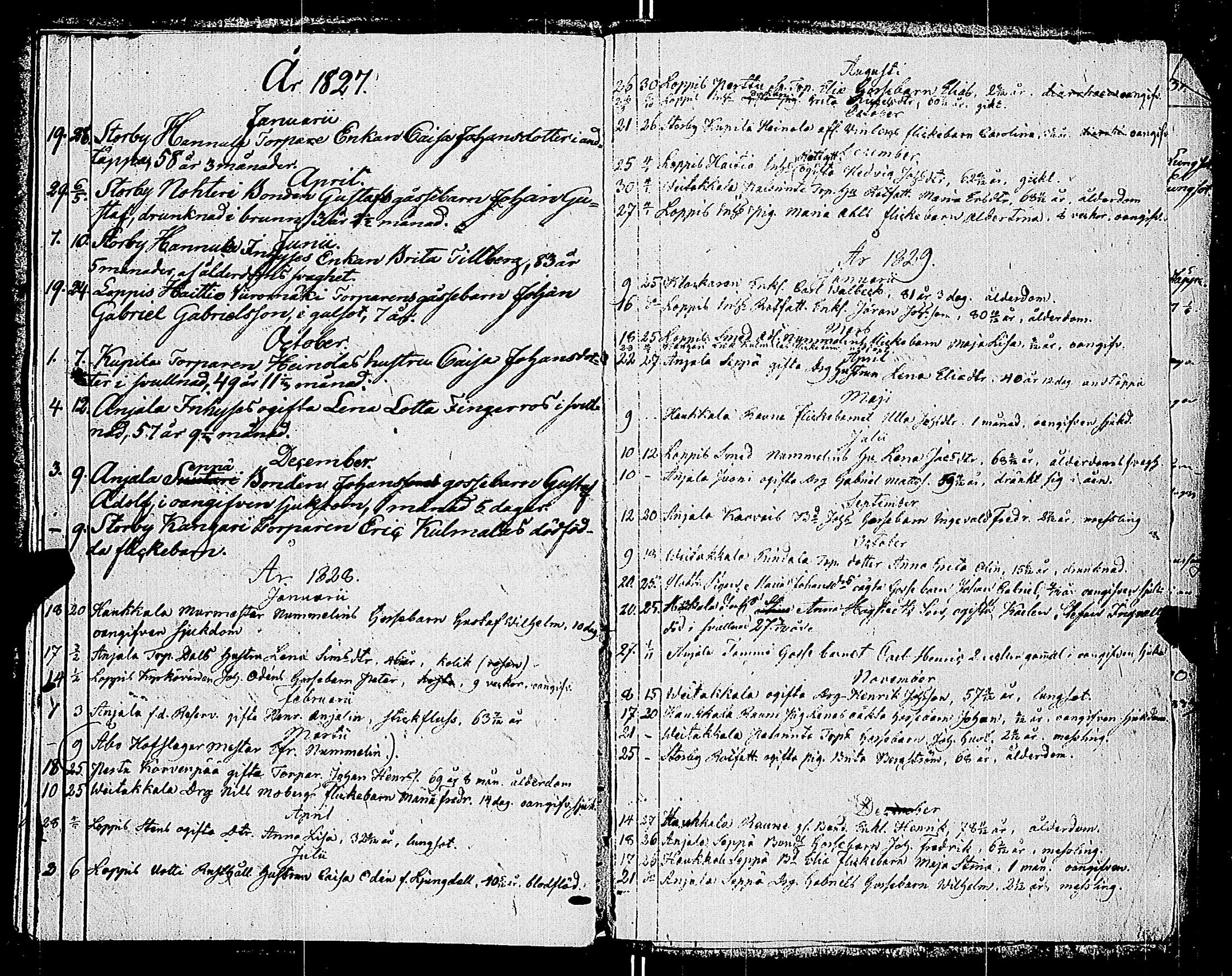 [ ../kirjat/Kirkonkirjat/uskela/syntyneet-vihityt-kuolleet_1826-1830_jk889/kuvat/15.jpg ]