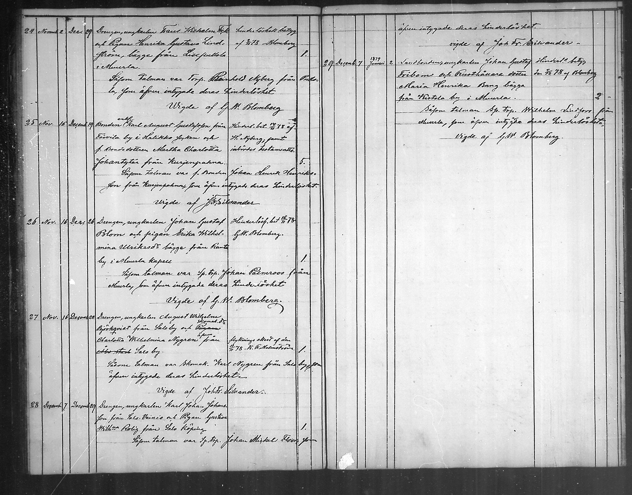 [ ../kirjat/Kirkonkirjat/uskela/vihityt_1857-1889_mko176-177/kuvat/43.jpg ]