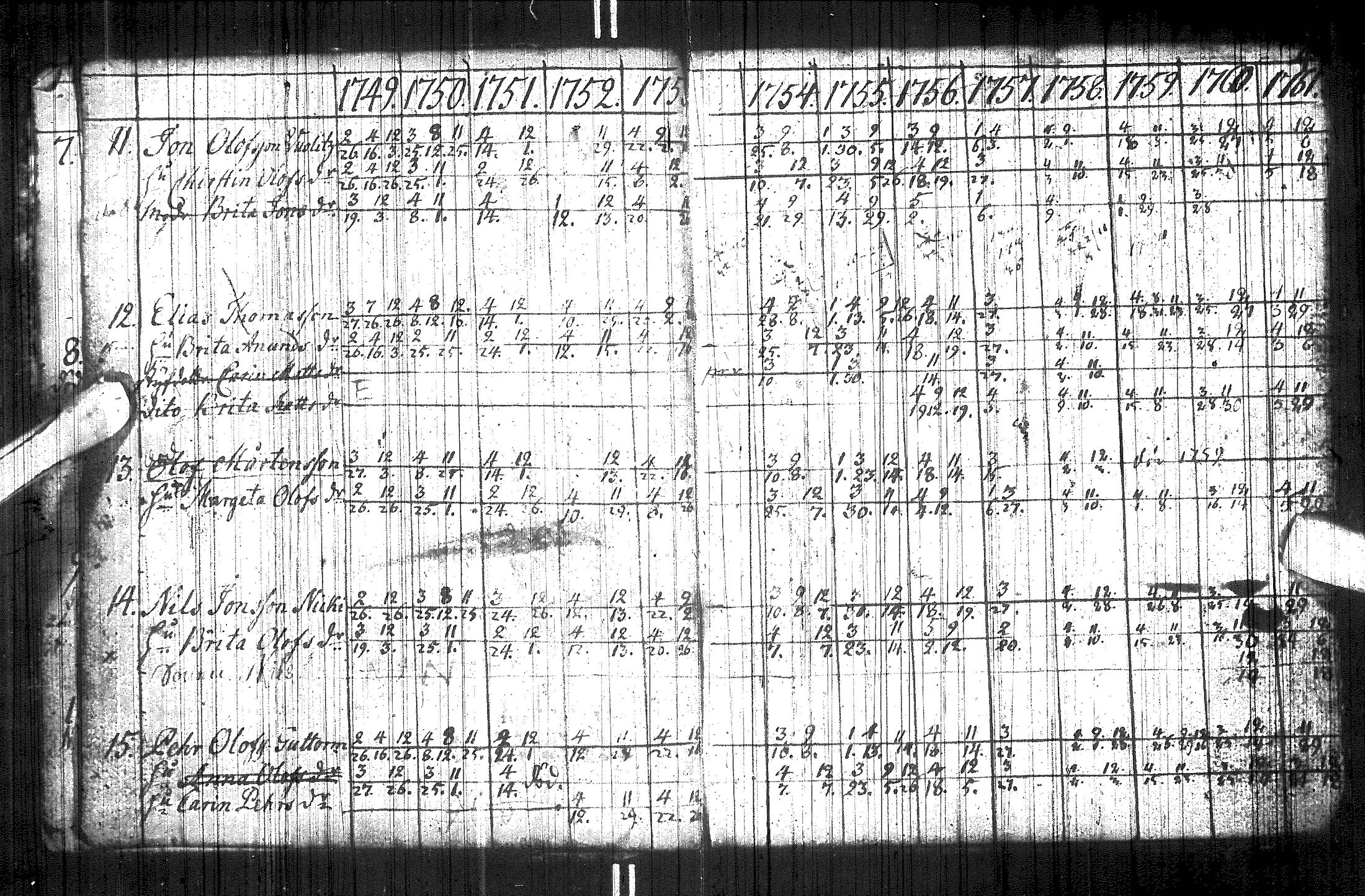 [ ../kirjat/Kirkonkirjat/utsjoki/rippikirja_1749-1794_ik537/kuvat/10.jpg ]
