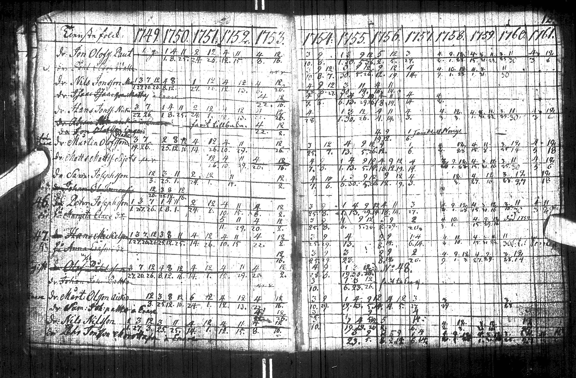 [ ../kirjat/Kirkonkirjat/utsjoki/rippikirja_1749-1794_ik537/kuvat/19.jpg ]