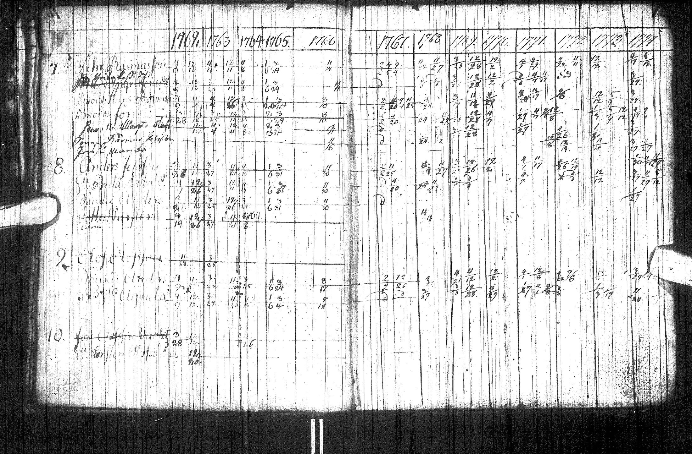[ ../kirjat/Kirkonkirjat/utsjoki/rippikirja_1749-1794_ik537/kuvat/24.jpg ]