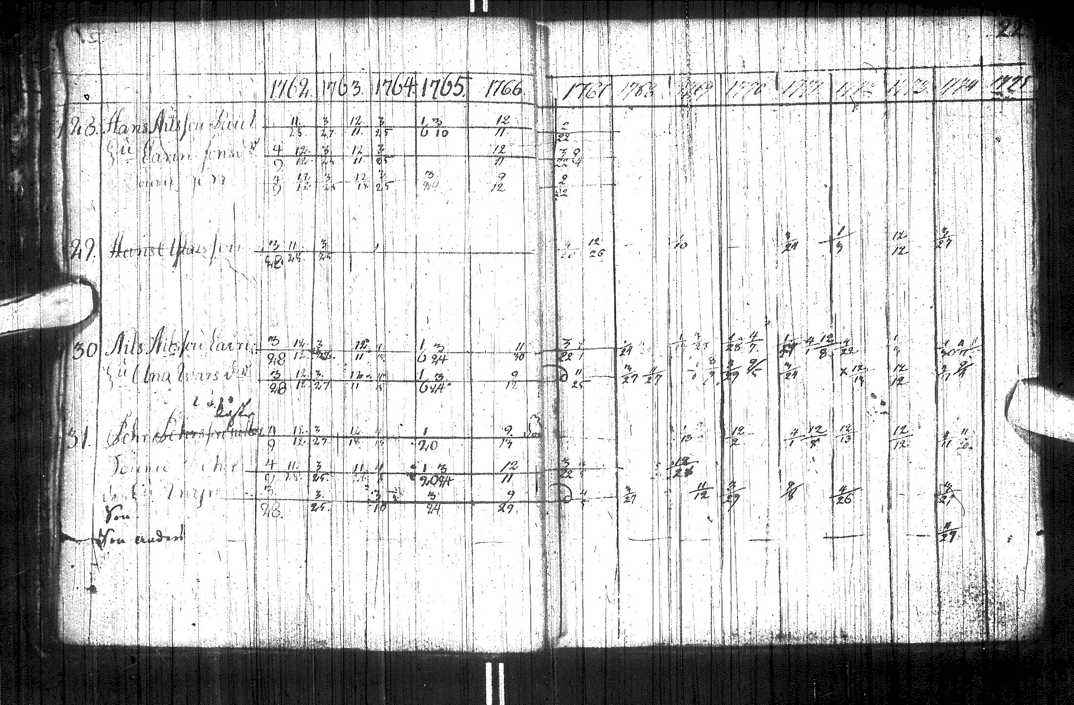 [ ../kirjat/Kirkonkirjat/utsjoki/rippikirja_1749-1794_ik537/kuvat/29.jpg ]