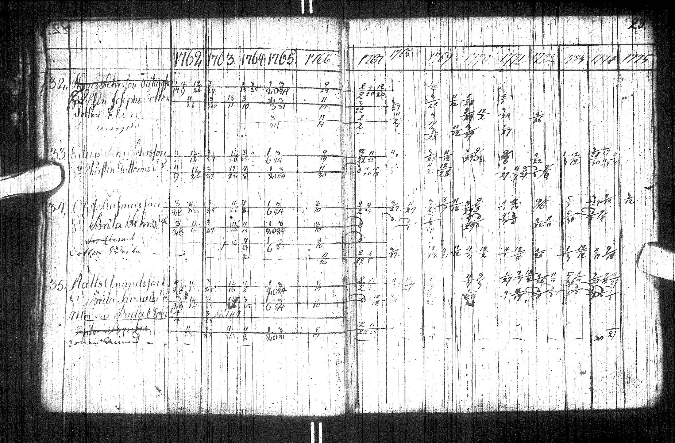 [ ../kirjat/Kirkonkirjat/utsjoki/rippikirja_1749-1794_ik537/kuvat/30.jpg ]