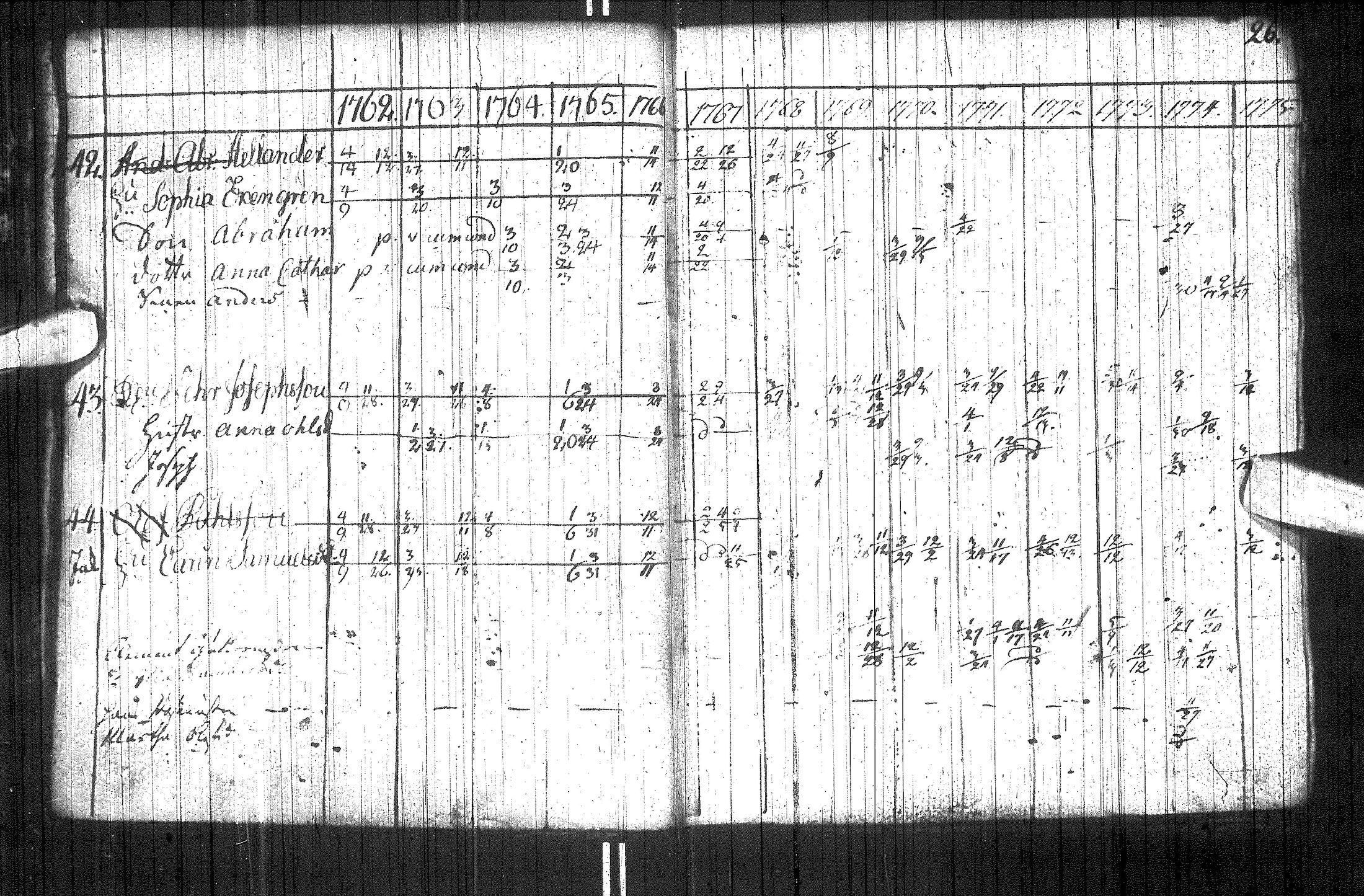 [ ../kirjat/Kirkonkirjat/utsjoki/rippikirja_1749-1794_ik537/kuvat/34.jpg ]