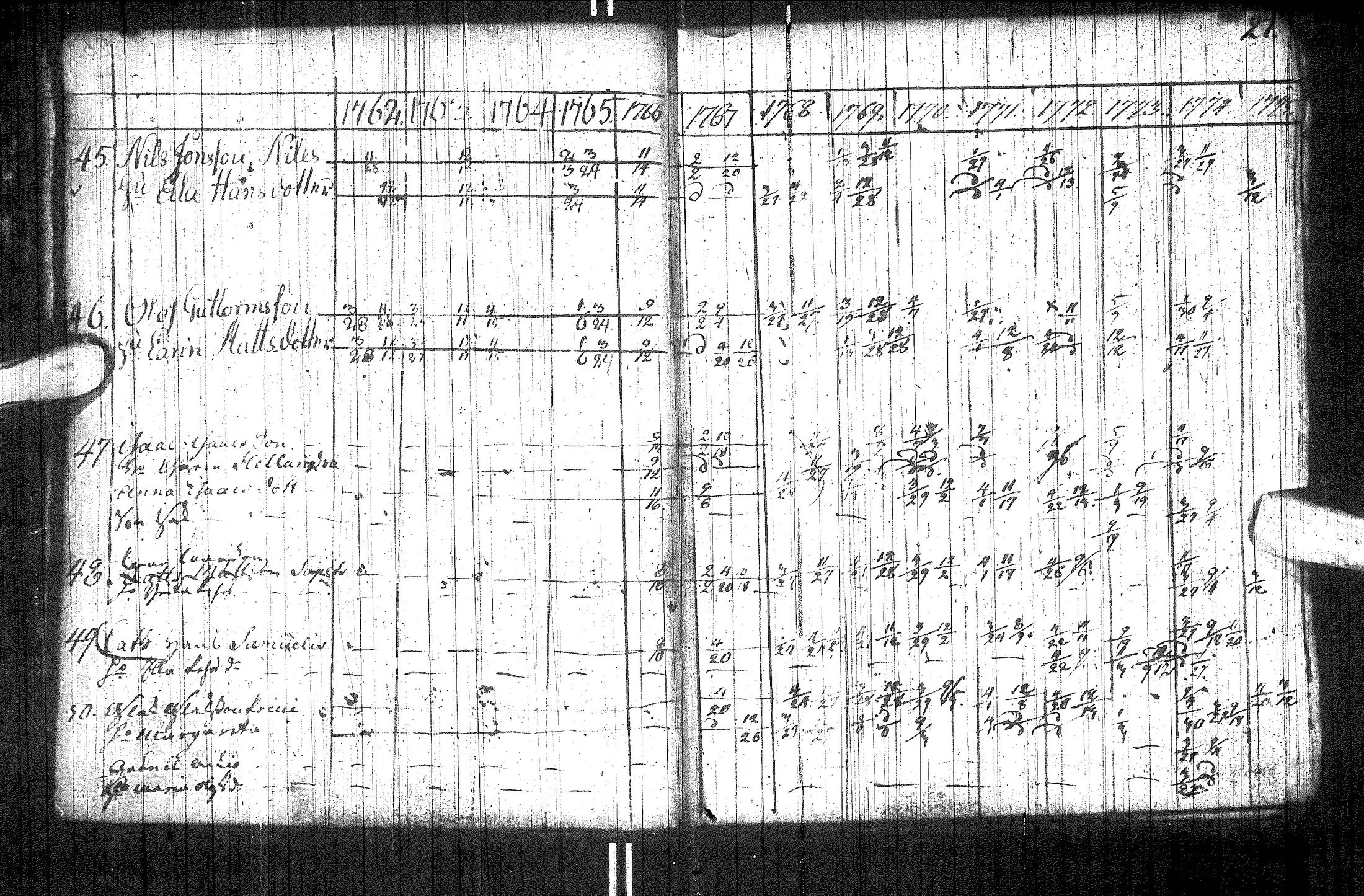 [ ../kirjat/Kirkonkirjat/utsjoki/rippikirja_1749-1794_ik537/kuvat/35.jpg ]