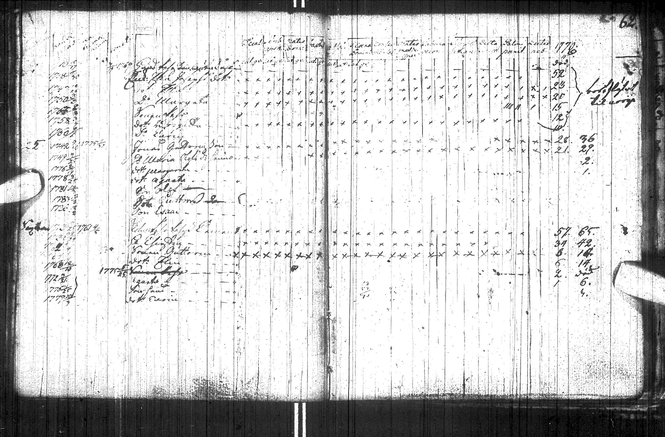 [ ../kirjat/Kirkonkirjat/utsjoki/rippikirja_1749-1794_ik537/kuvat/70.jpg ]