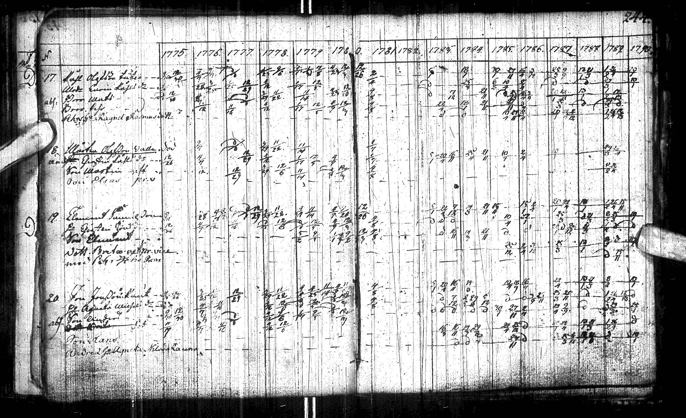 [ ../kirjat/Kirkonkirjat/utsjoki/rippikirja_1749-1794_ik537/kuvat/81.jpg ]