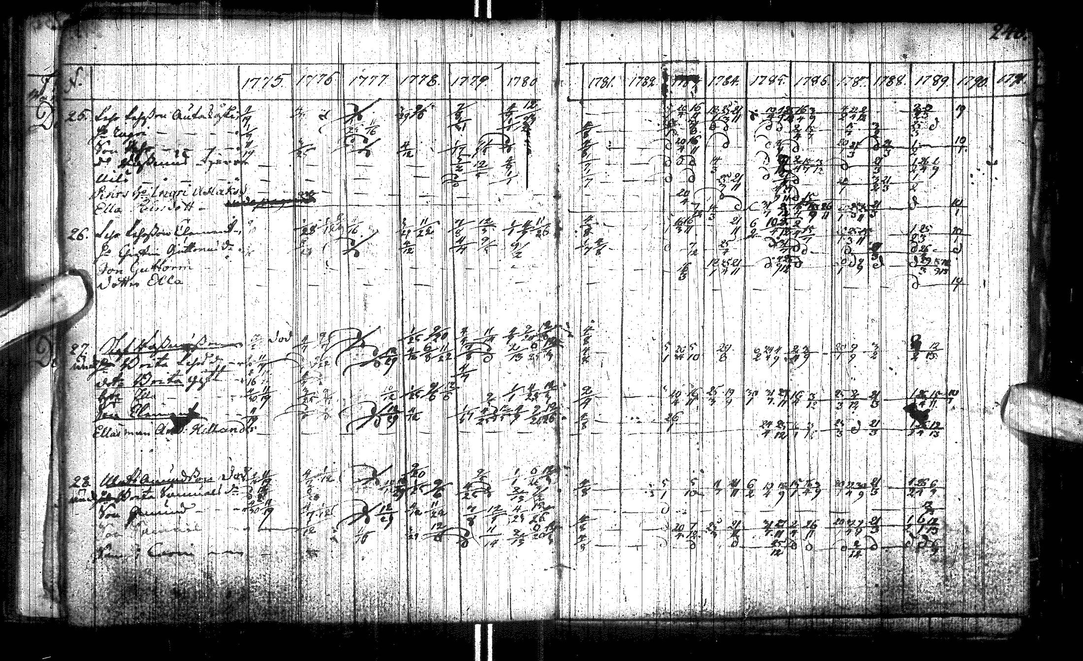 [ ../kirjat/Kirkonkirjat/utsjoki/rippikirja_1749-1794_ik537/kuvat/83.jpg ]