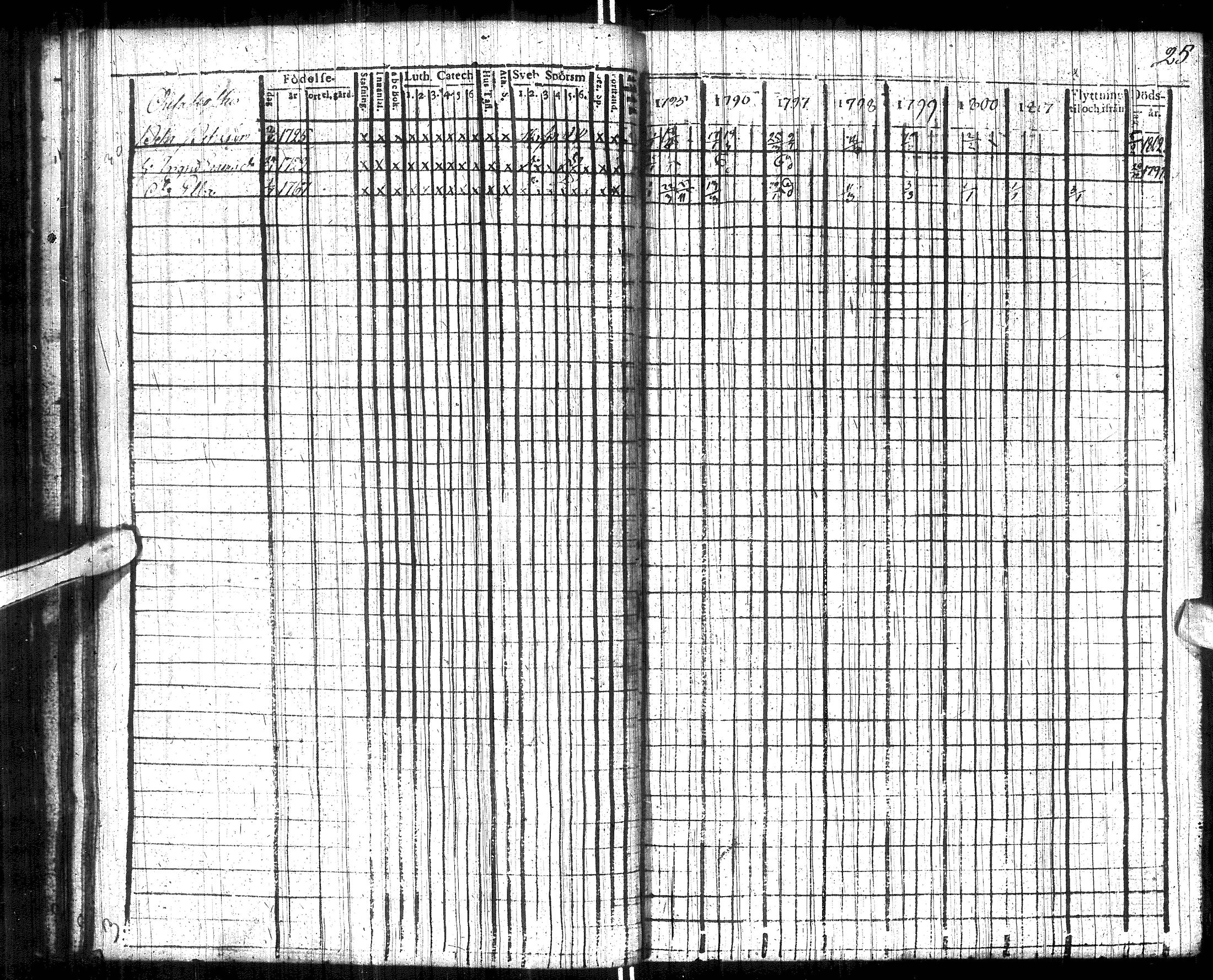 [ ../kirjat/Kirkonkirjat/utsjoki/rippikirja_1795-1801_ik537/kuvat/30.jpg ]