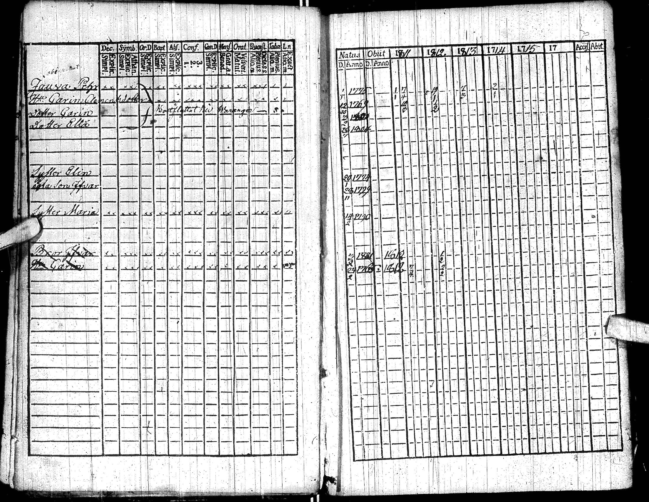 [ ../kirjat/Kirkonkirjat/utsjoki/rippikirja_1811-1816_ik537/kuvat/11.jpg ]