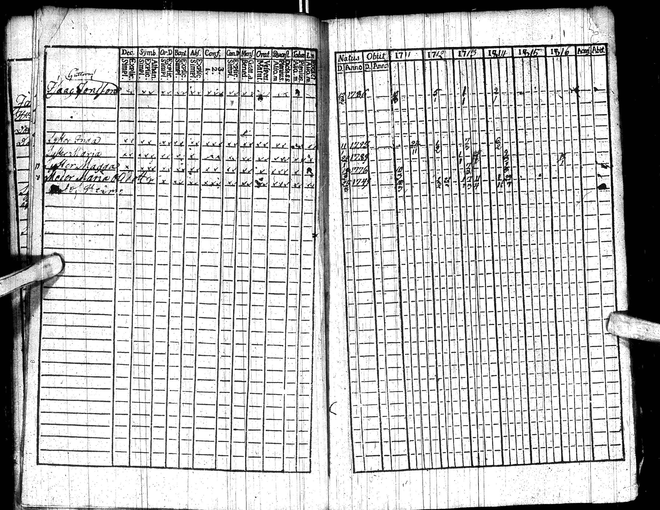 [ ../kirjat/Kirkonkirjat/utsjoki/rippikirja_1811-1816_ik537/kuvat/14.jpg ]