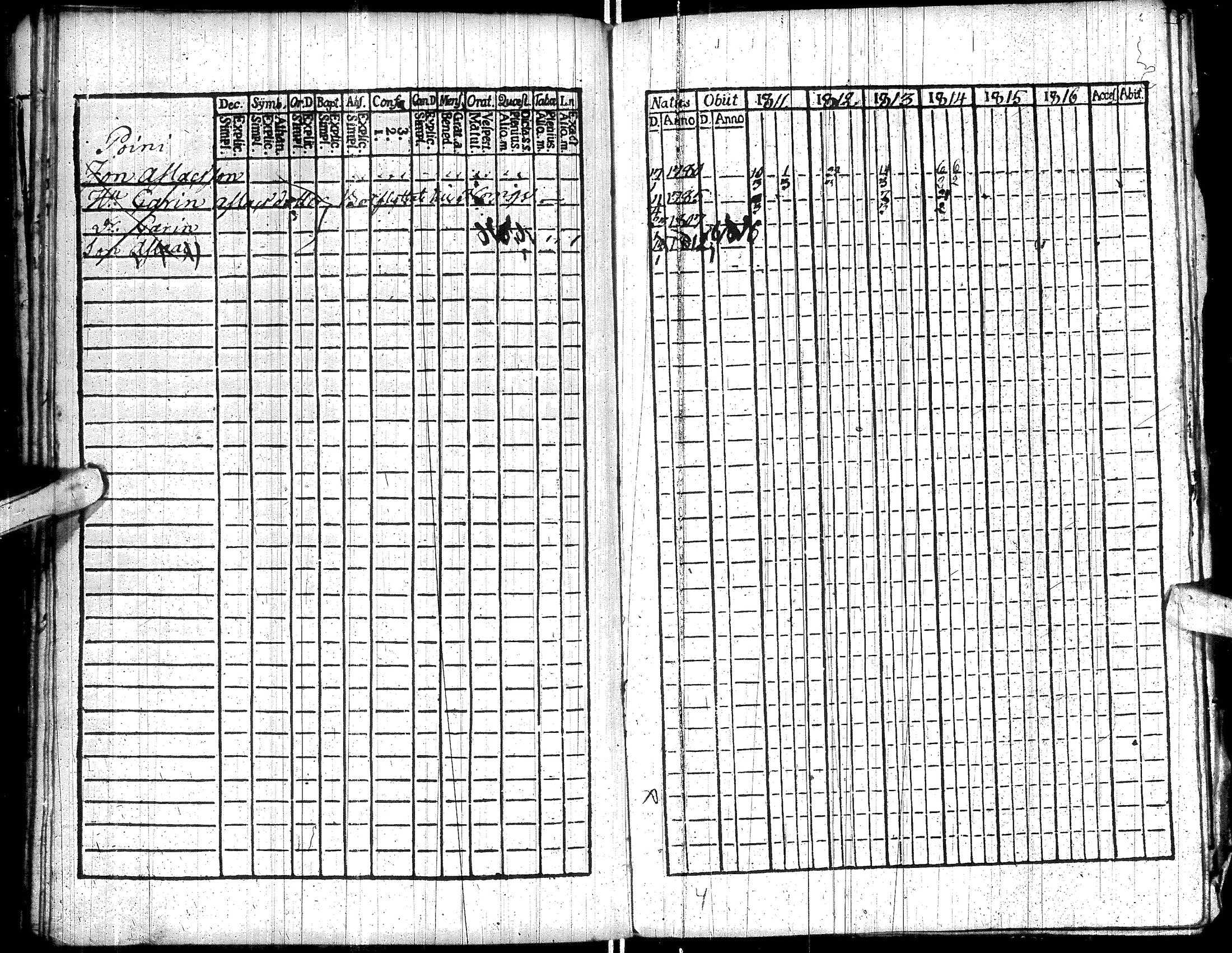 [ ../kirjat/Kirkonkirjat/utsjoki/rippikirja_1811-1816_ik537/kuvat/27.jpg ]