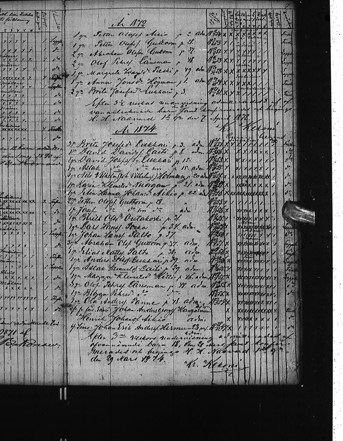 [ ../kirjat/Kirkonkirjat/utsjoki/rippilapset_1855-1882_ik537-538/kuvat/11.jpg ]