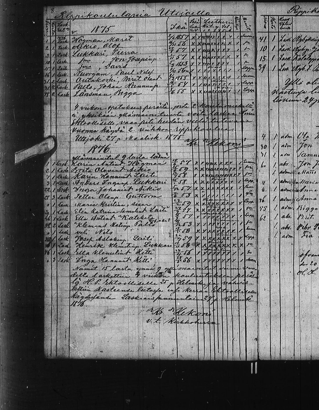 [ ../kirjat/Kirkonkirjat/utsjoki/rippilapset_1855-1882_ik537-538/kuvat/12.jpg ]