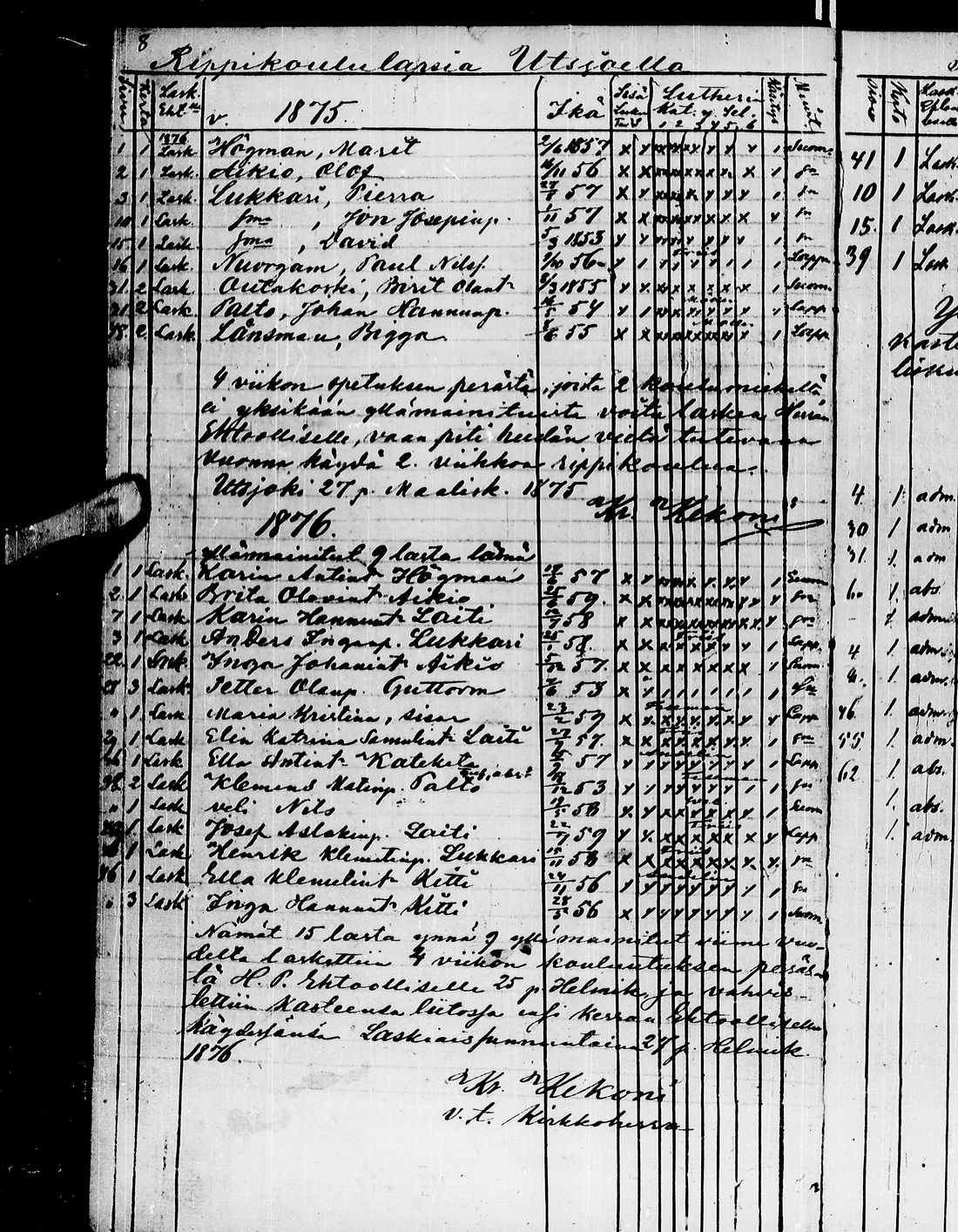 [ ../kirjat/Kirkonkirjat/utsjoki/rippilapset_1855-1882_ik537-538/kuvat/20.jpg ]