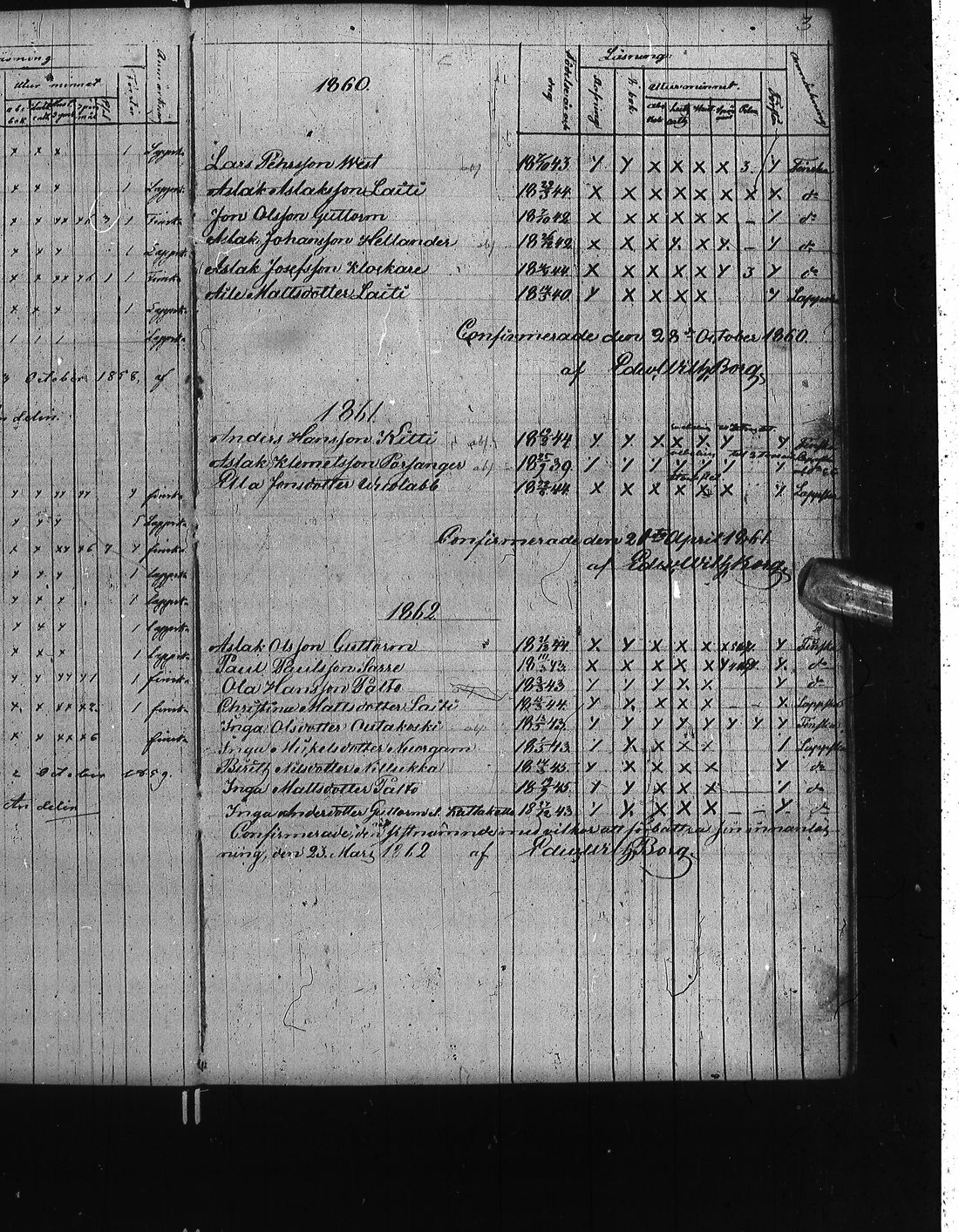 [ ../kirjat/Kirkonkirjat/utsjoki/rippilapset_1855-1882_ik537-538/kuvat/7.jpg ]