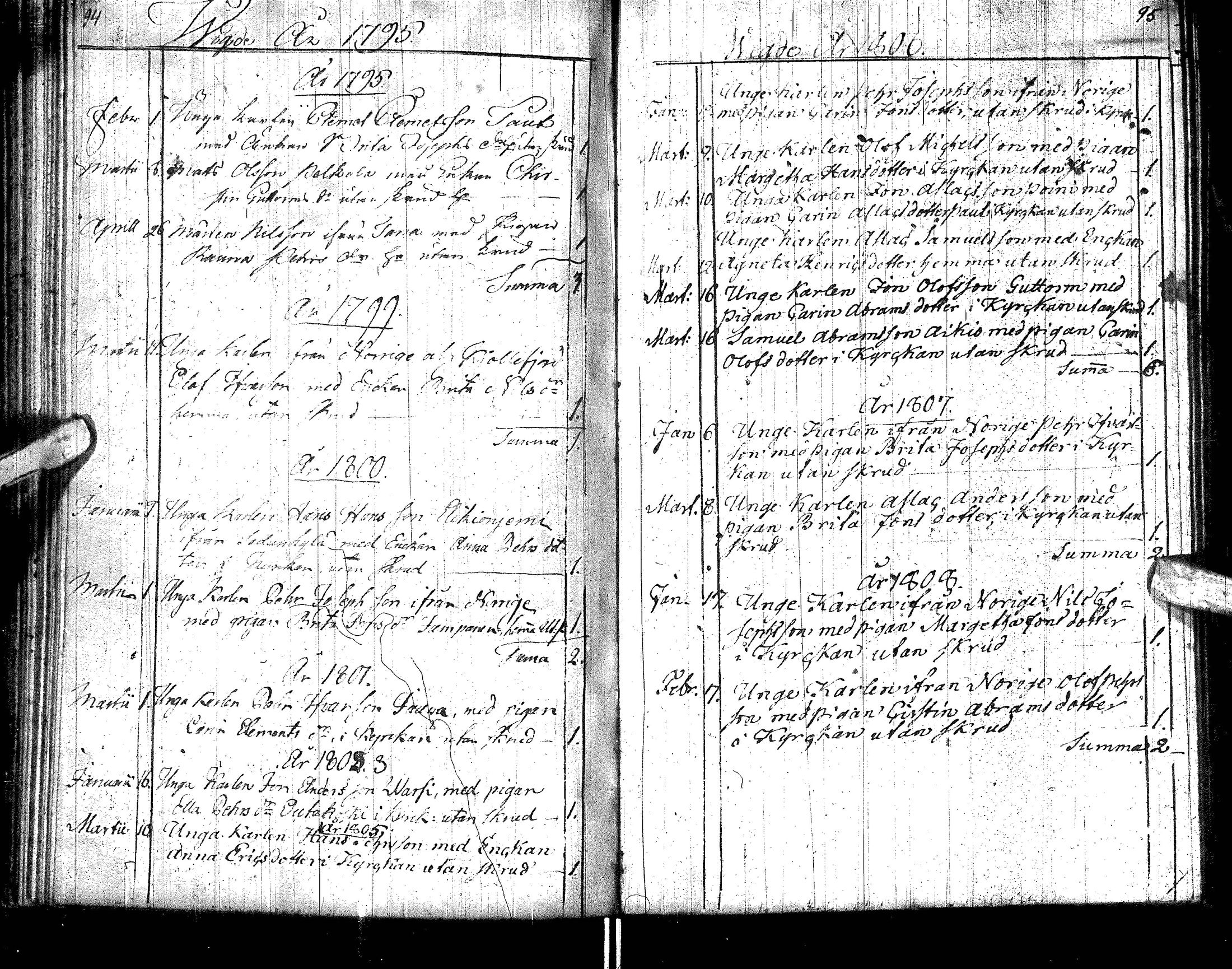 [ ../kirjat/Kirkonkirjat/utsjoki/vihityt_1795-1812_ik537/kuvat/1.jpg ]