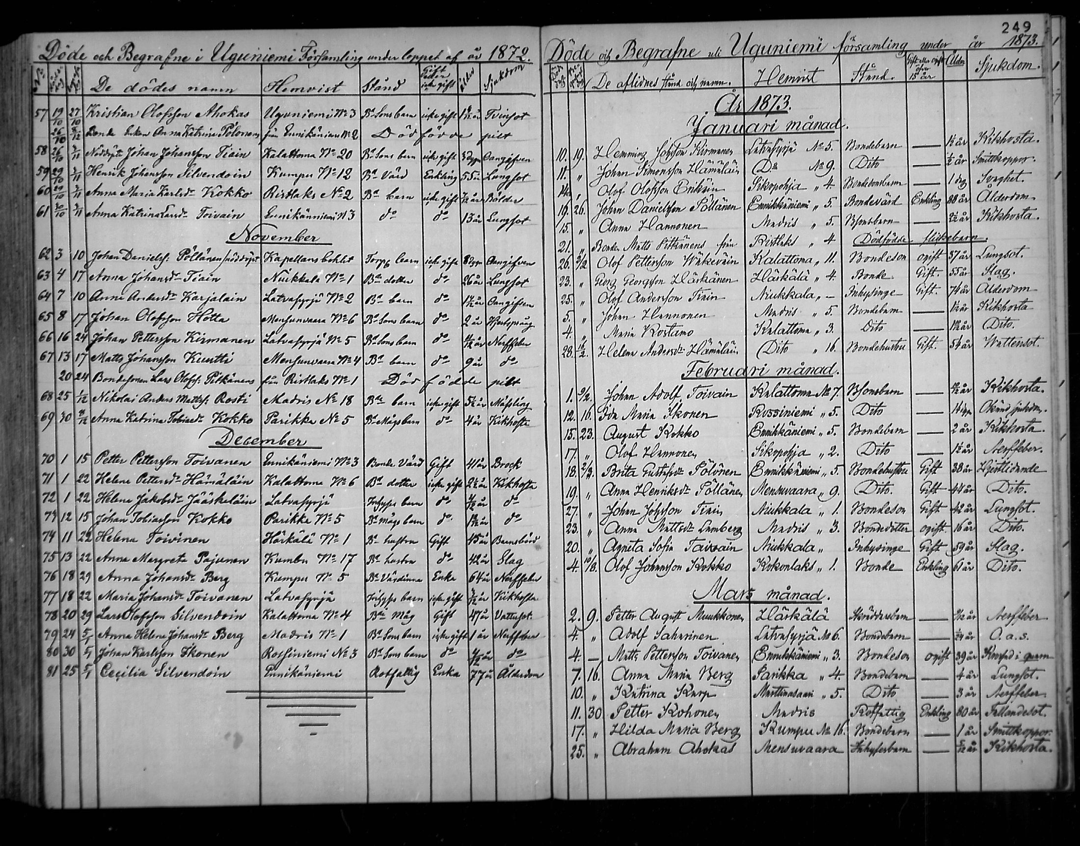 [ ../kirjat/Kirkonkirjat/uukuniemi/kuolleet_1858-1882_mko1-3/kuvat/43.jpg ]