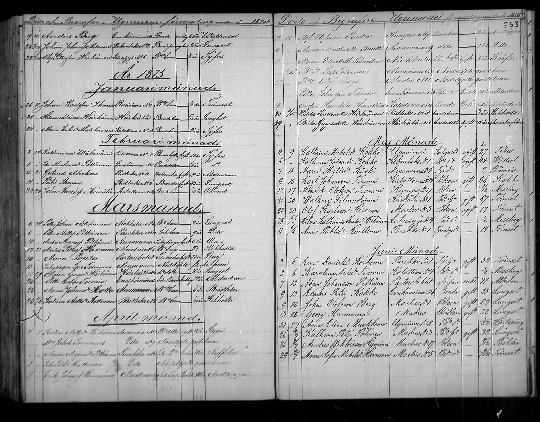 [ ../kirjat/Kirkonkirjat/uukuniemi/kuolleet_1858-1882_mko1-3/kuvat/47.jpg ]