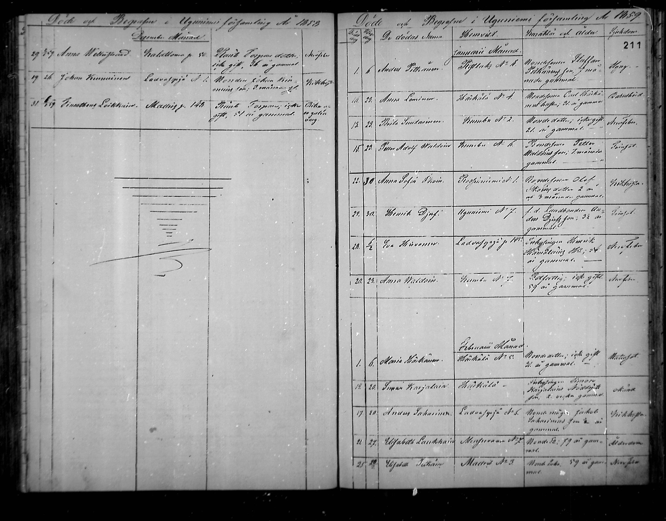 [ ../kirjat/Kirkonkirjat/uukuniemi/kuolleet_1858-1882_mko1-3/kuvat/5.jpg ]