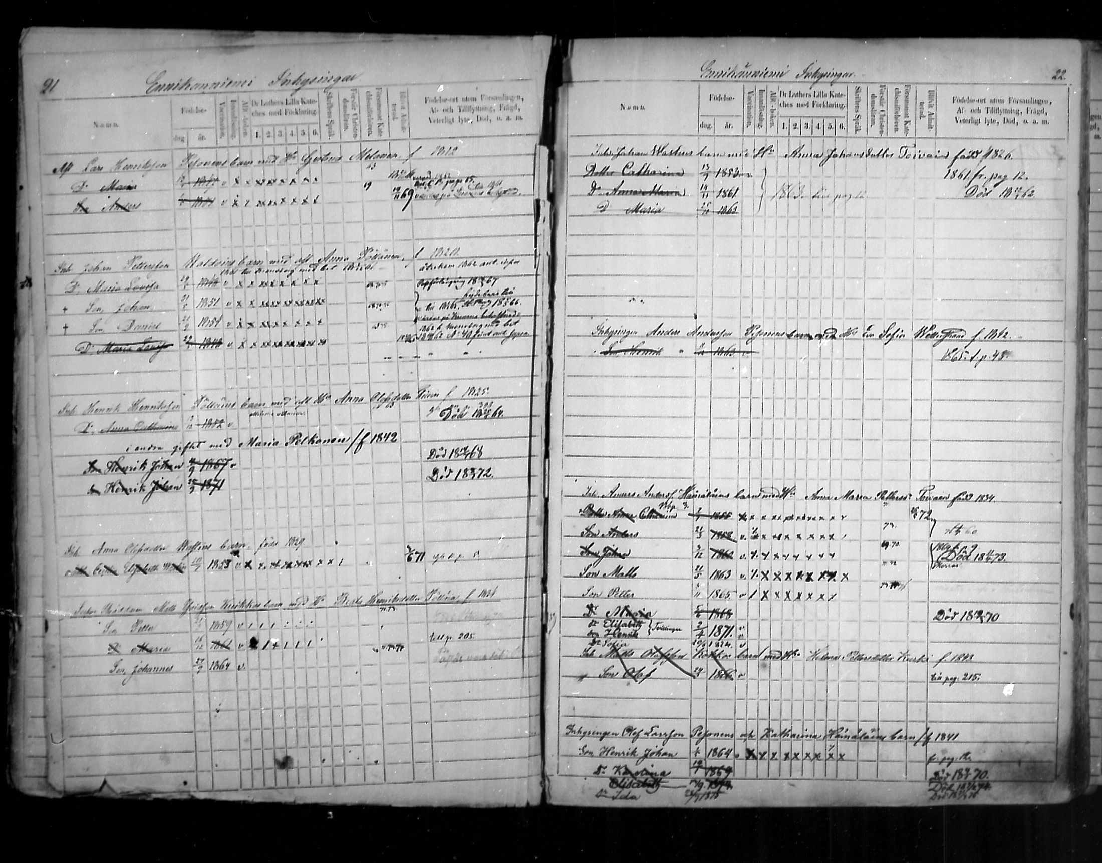 [ ../kirjat/Kirkonkirjat/uukuniemi/lastenkirja_1859-1876_mko11-20/kuvat/11.jpg ]