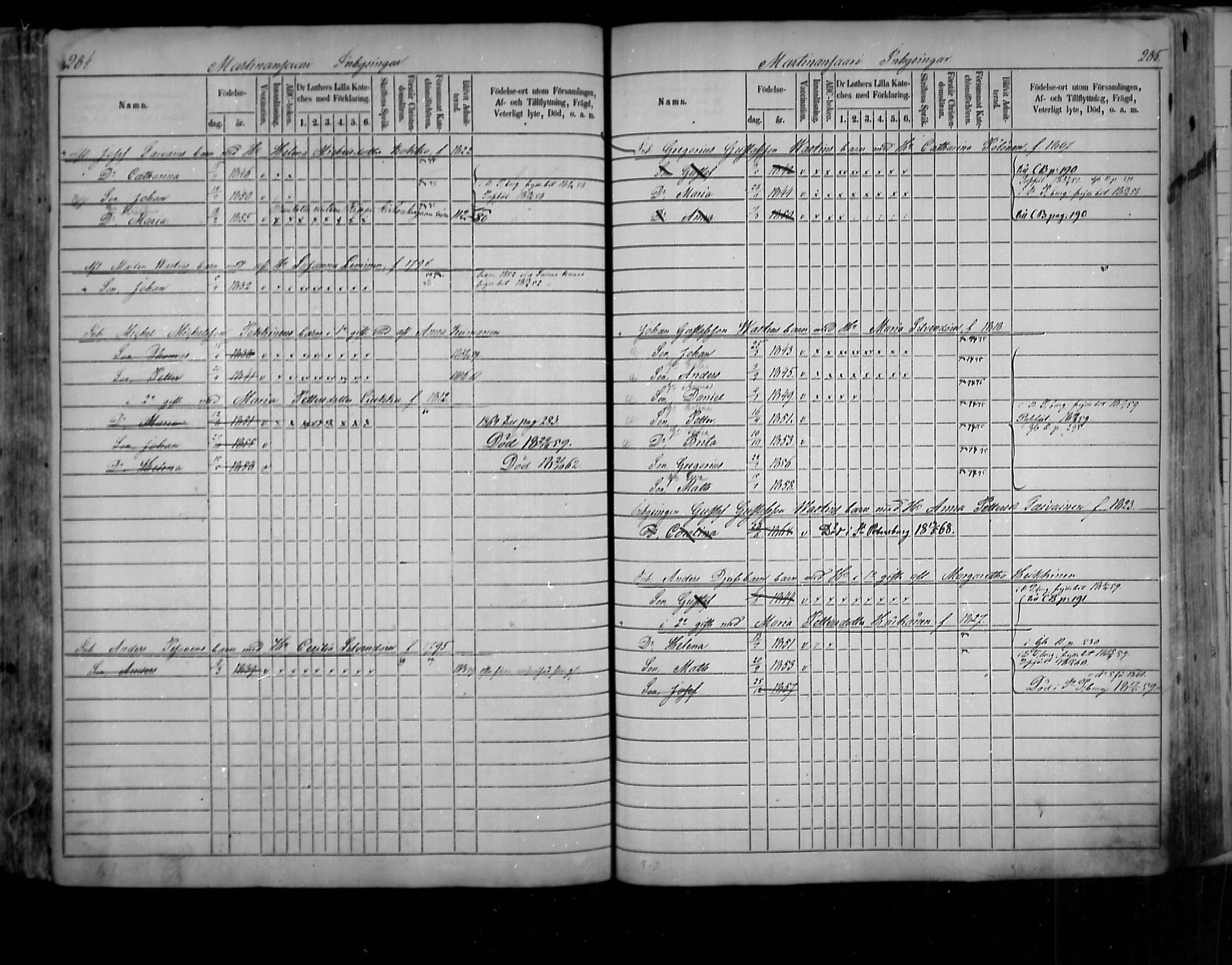 [ ../kirjat/Kirkonkirjat/uukuniemi/lastenkirja_1859-1876_mko11-20/kuvat/144.jpg ]