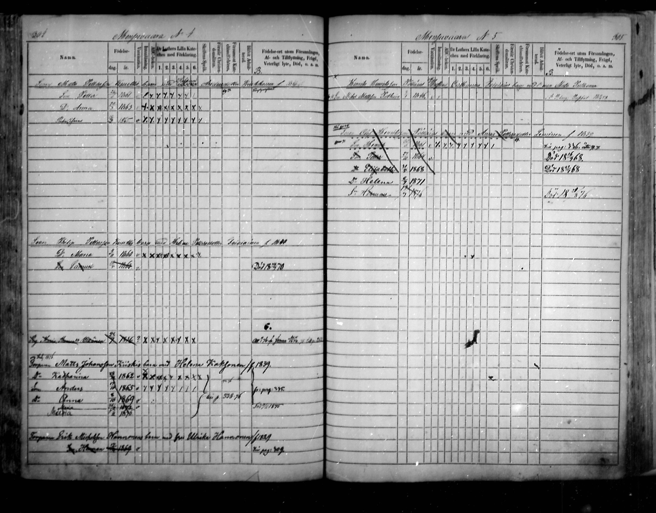 [ ../kirjat/Kirkonkirjat/uukuniemi/lastenkirja_1859-1876_mko11-20/kuvat/154.jpg ]