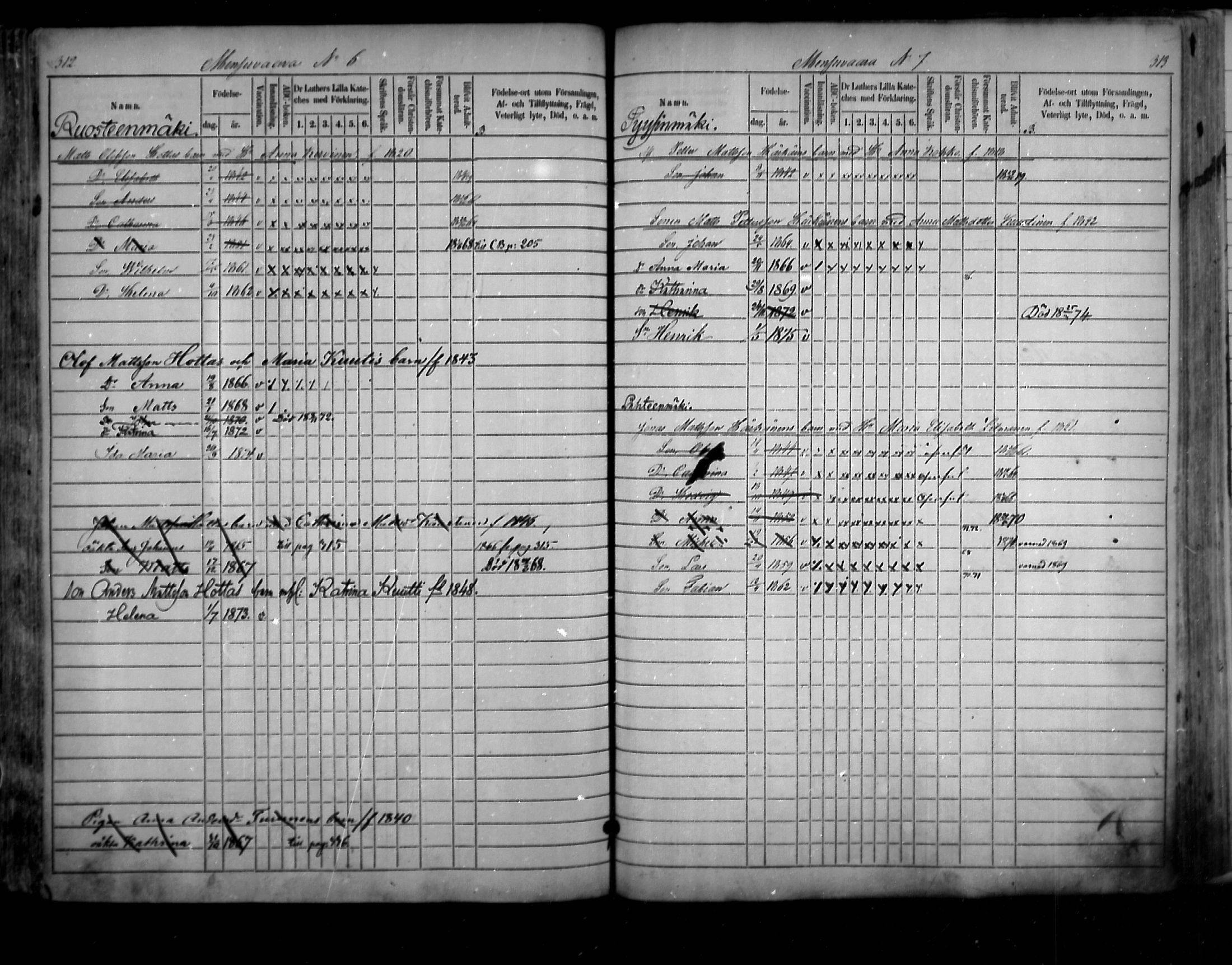 [ ../kirjat/Kirkonkirjat/uukuniemi/lastenkirja_1859-1876_mko11-20/kuvat/158.jpg ]